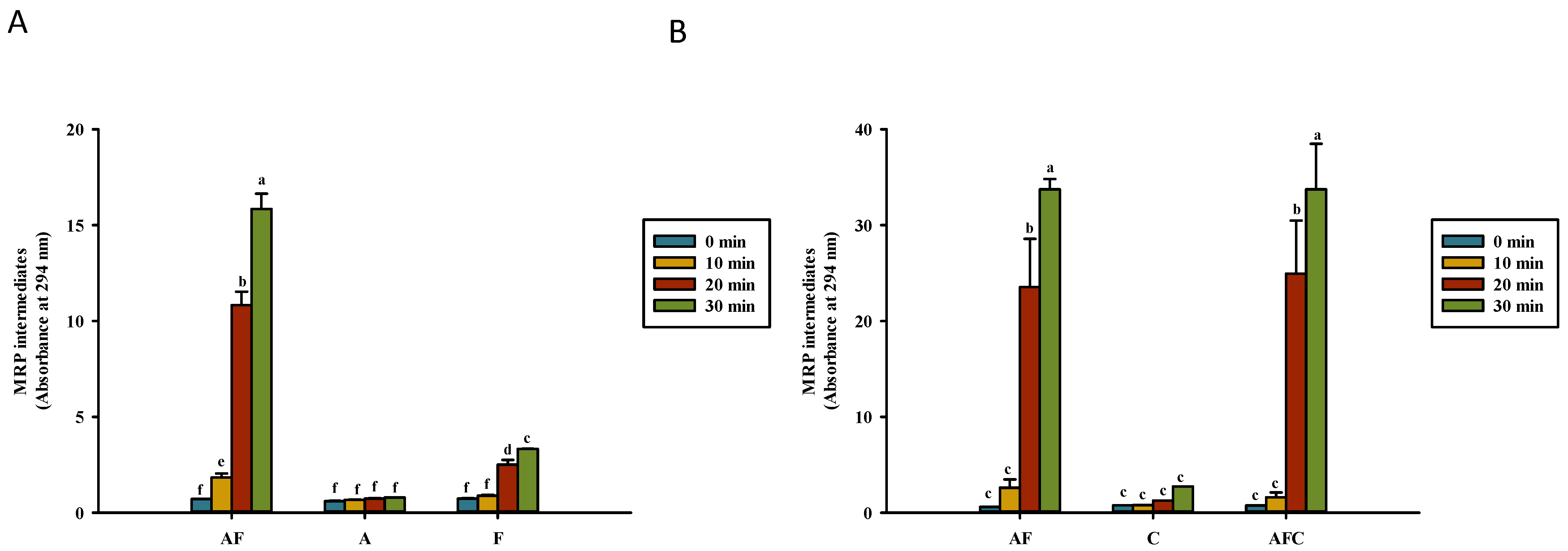 Polymers 14 01565 g001