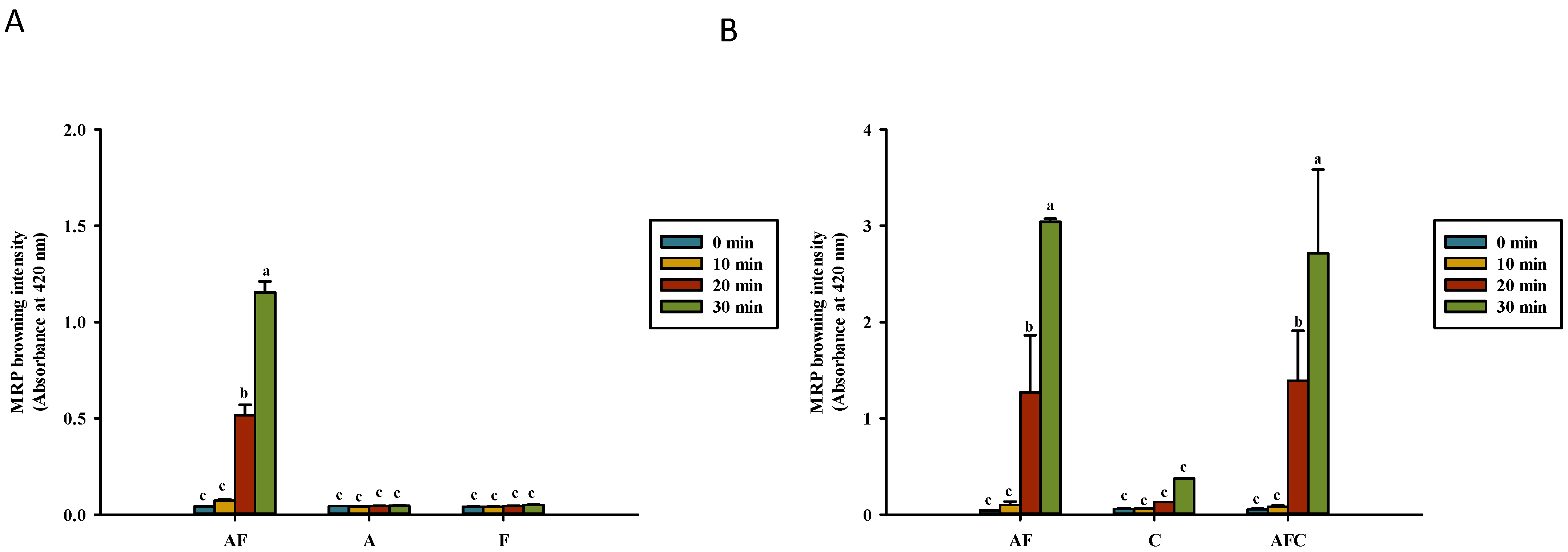 Polymers 14 01565 g002
