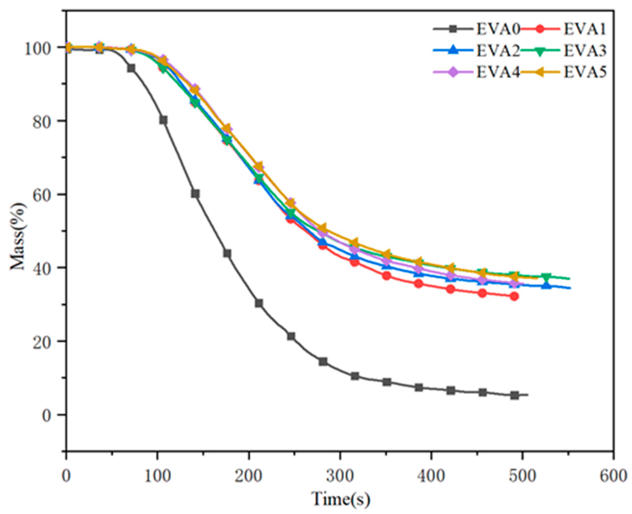 Polymers 14 01567 g011