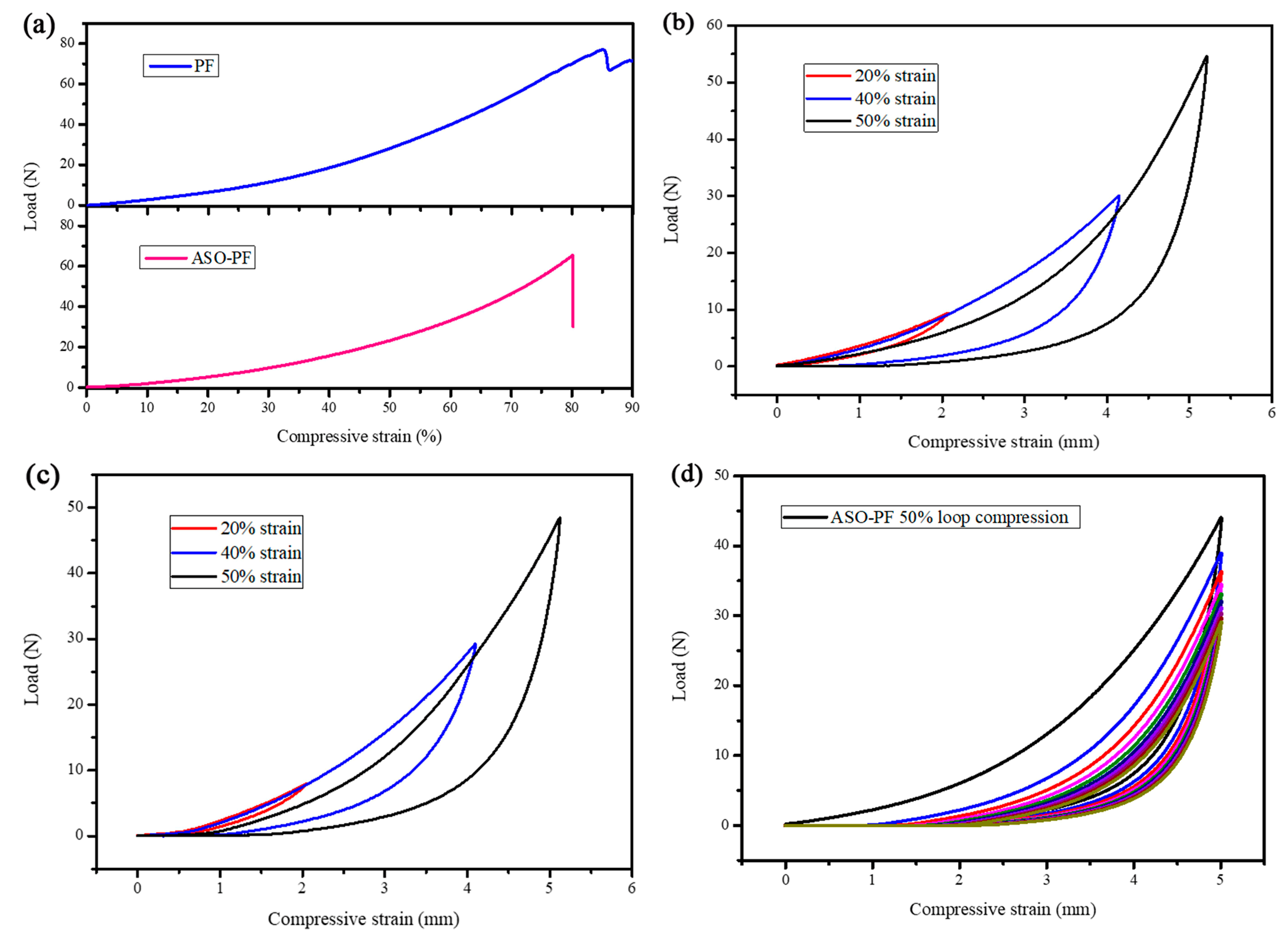 Polymers 14 01596 g004