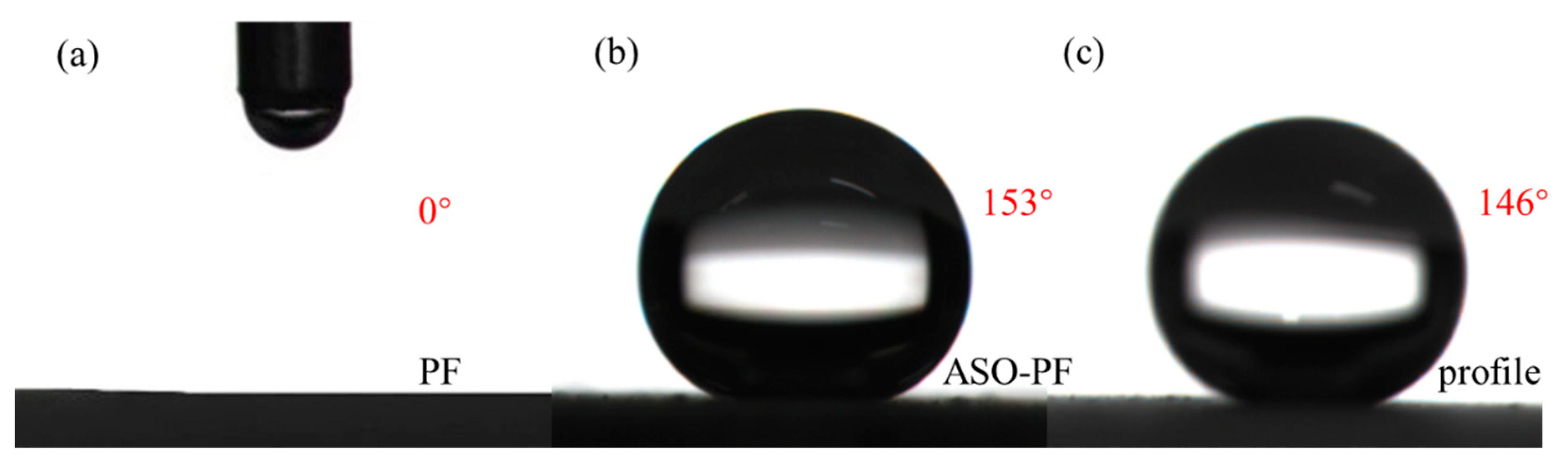 Polymers 14 01596 g005