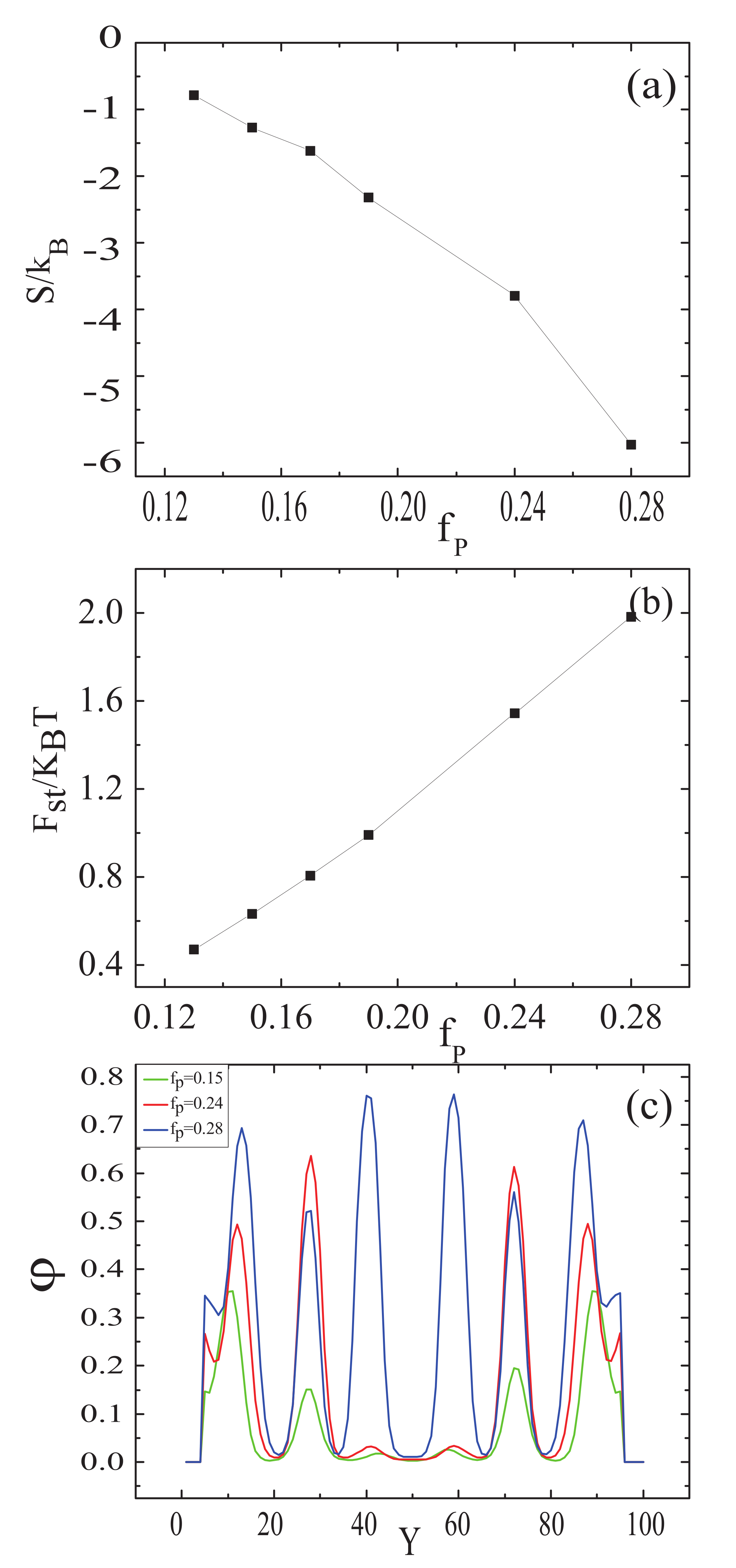 Polymers 14 01610 g005