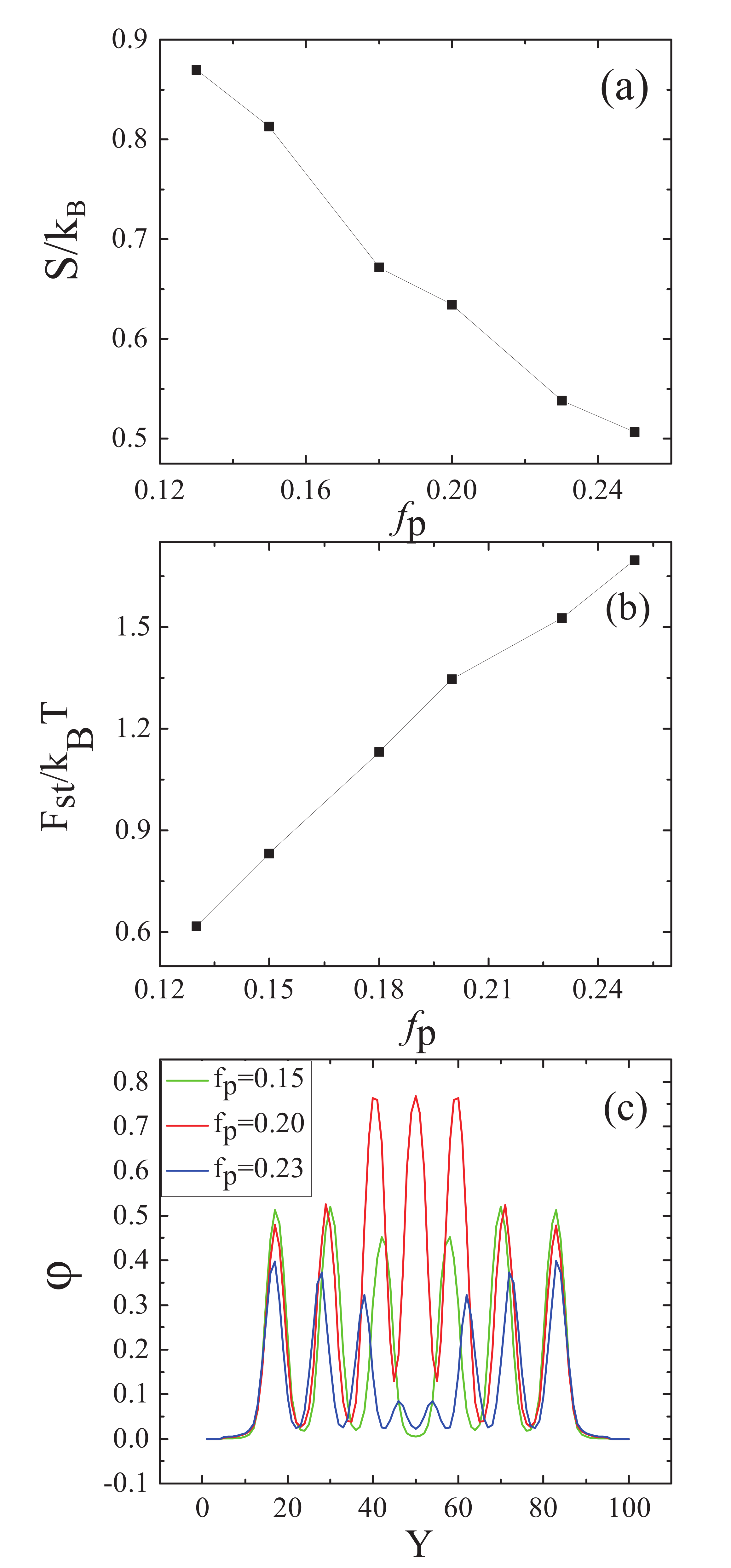Polymers 14 01610 g010