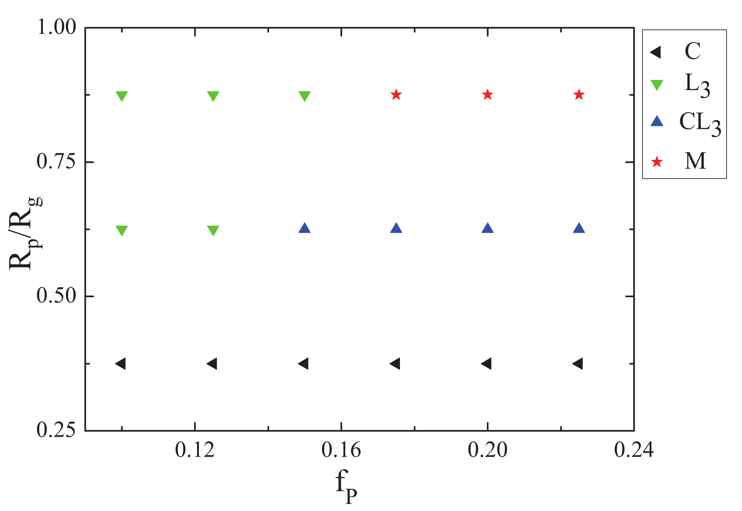 Polymers 14 01610 g012