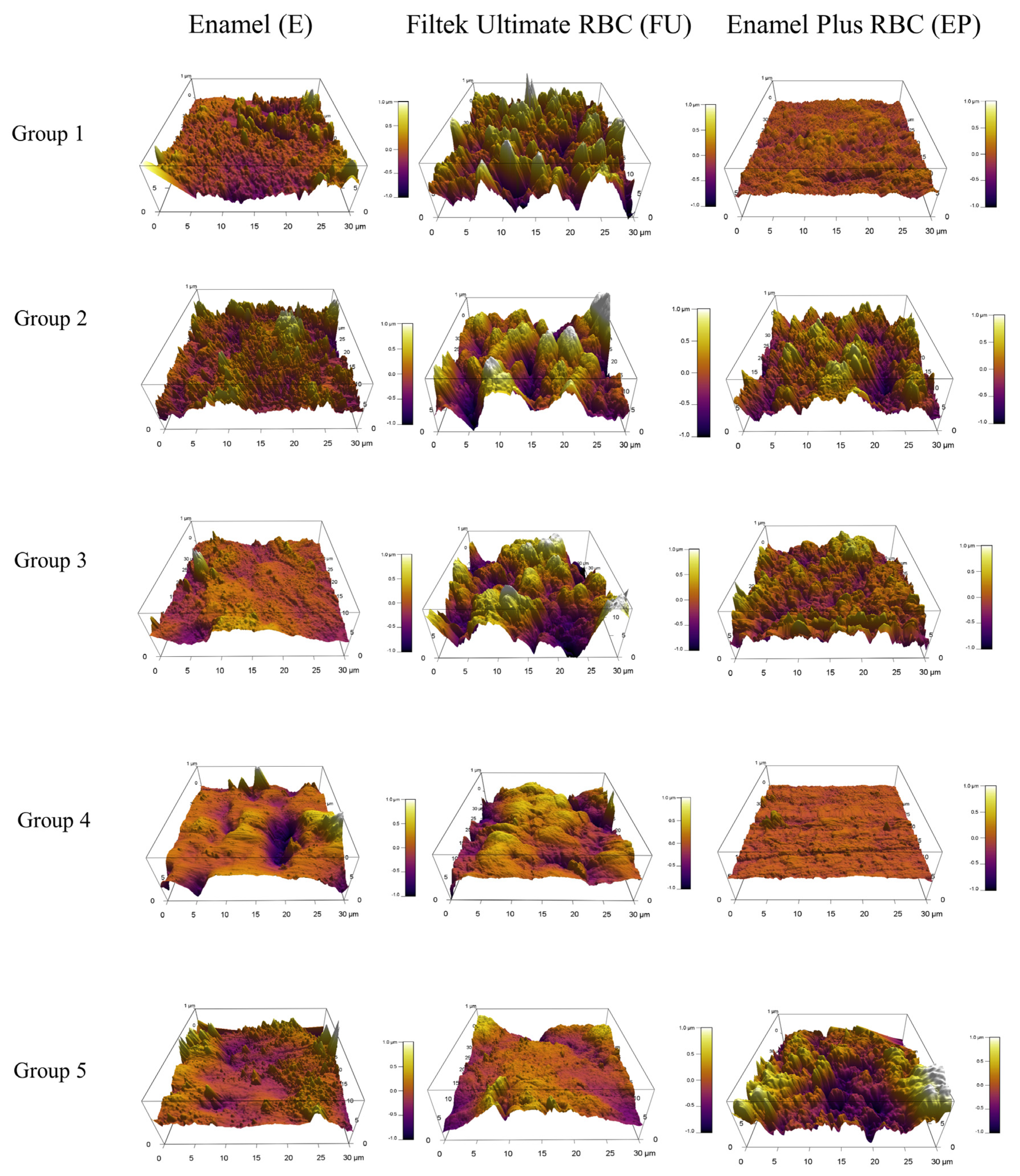 Polymers 14 01643 g003