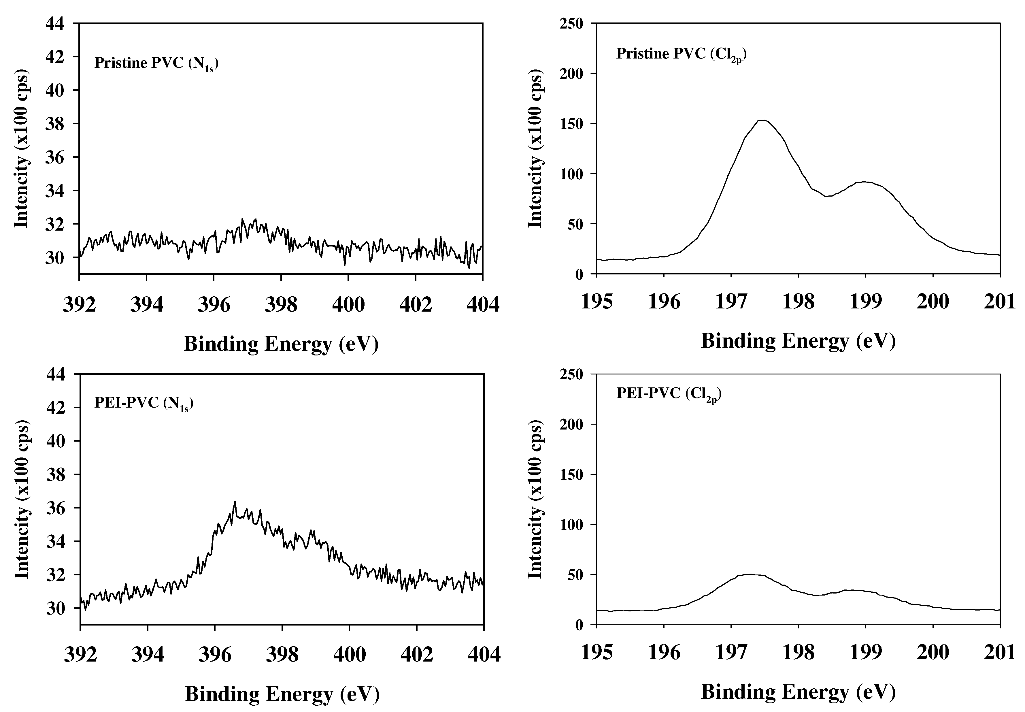 Polymers 14 01645 g002
