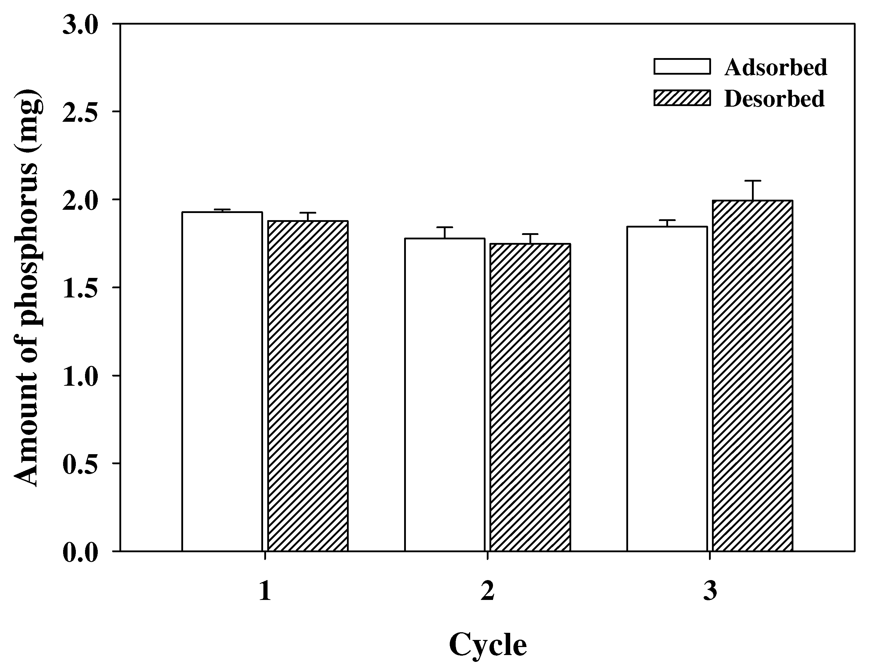 Polymers 14 01645 g005