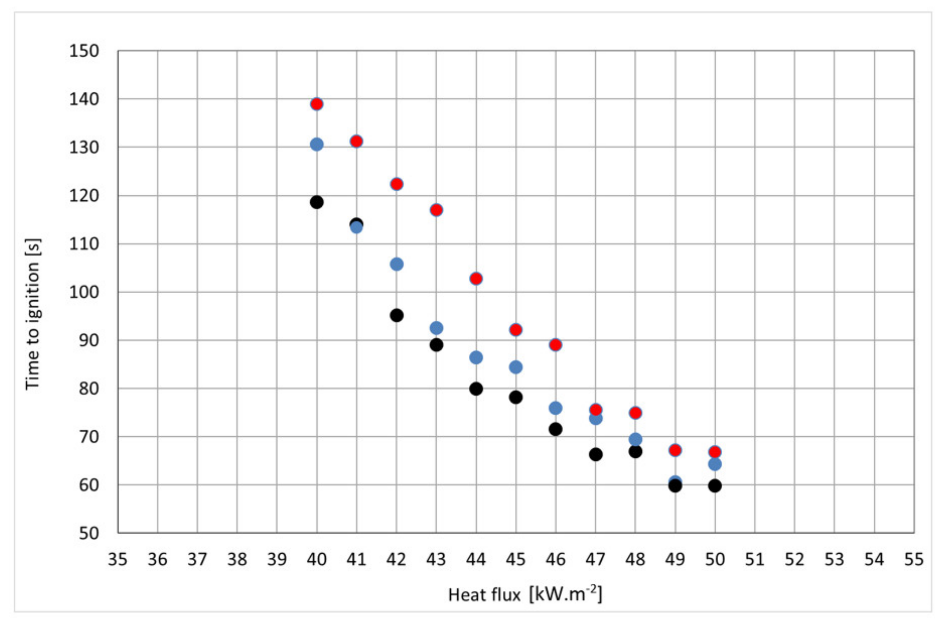 Polymers 14 01648 g006