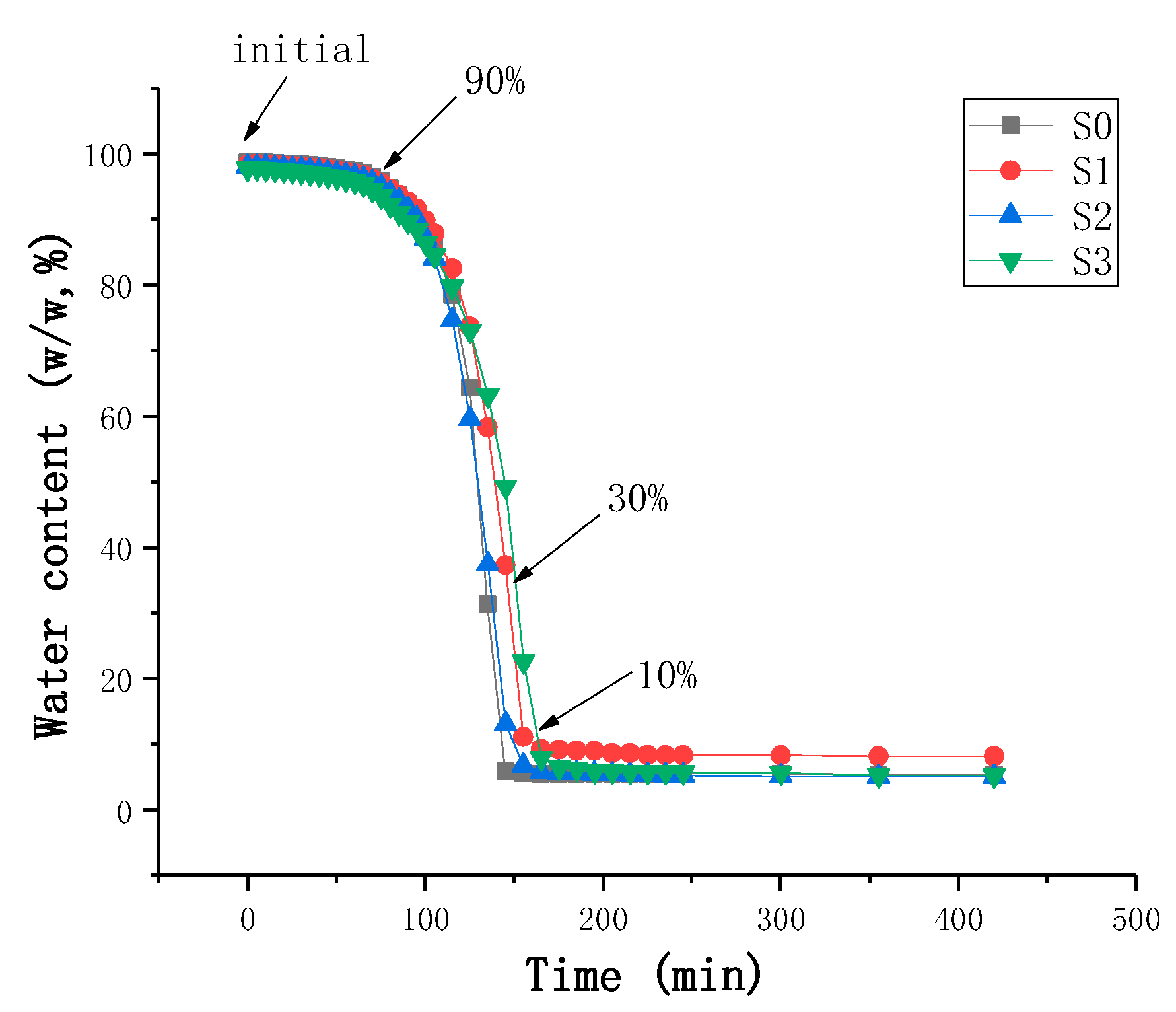 Polymers 14 01655 g001
