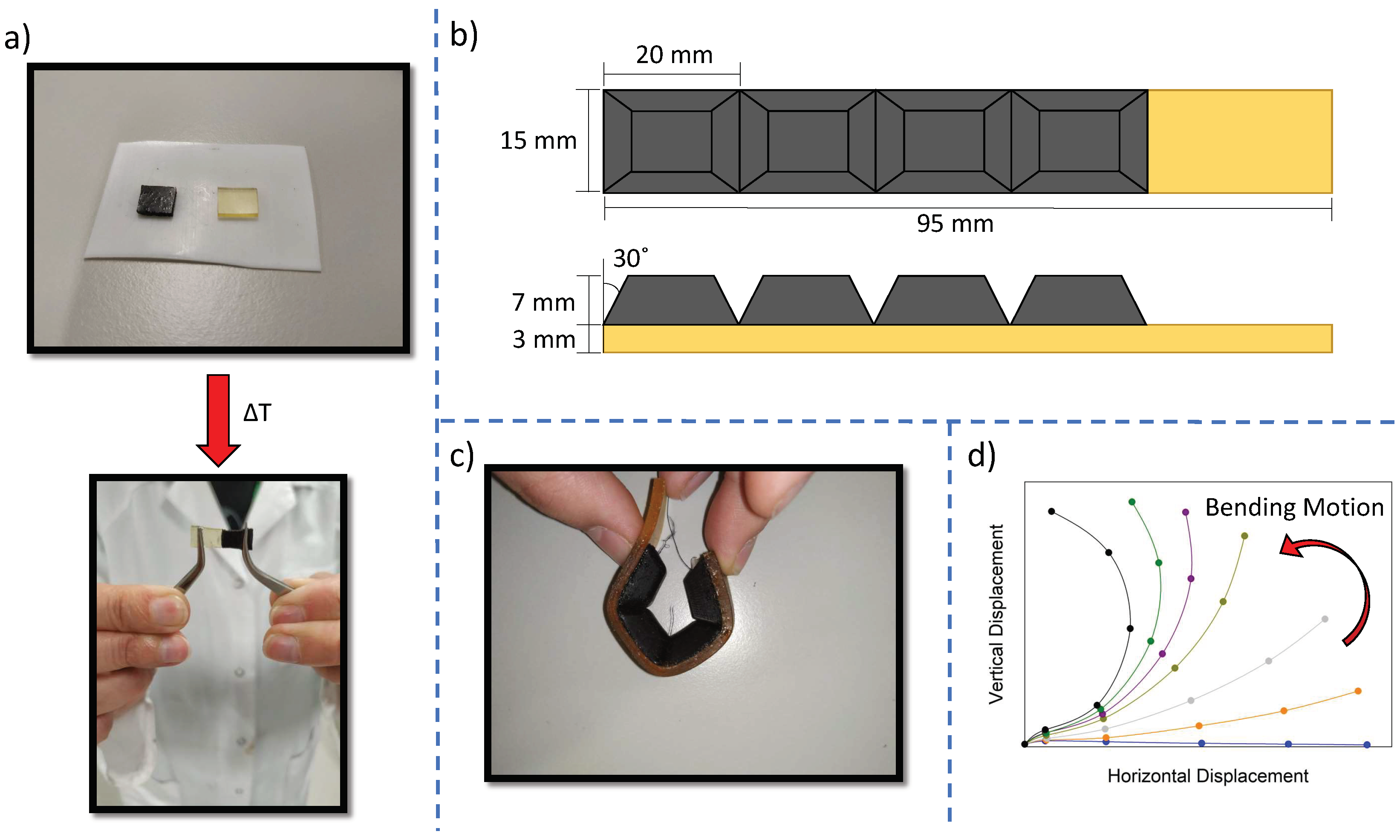 Polymers 14 01657 g007