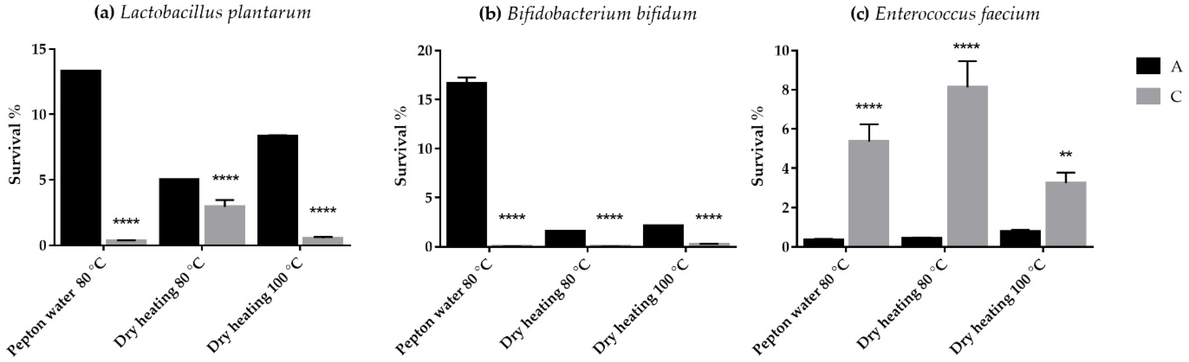 Polymers 14 01664 g002