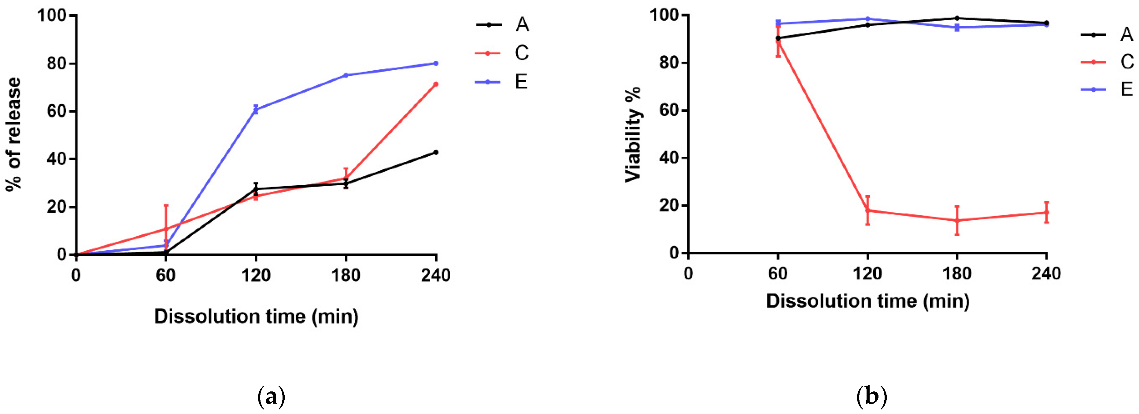 Polymers 14 01664 g006
