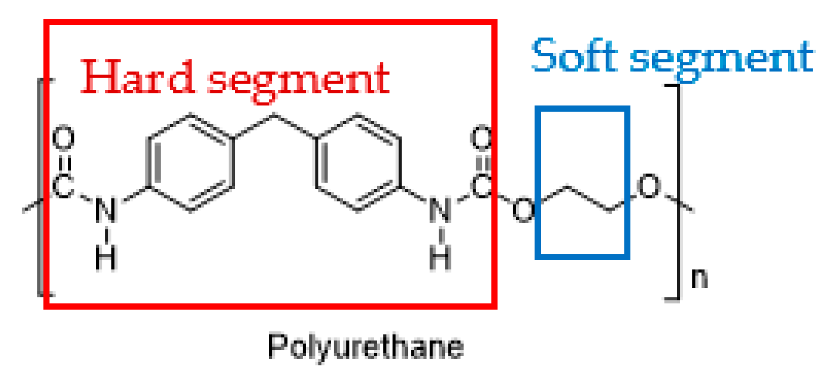 Polymers 14 01672 g009