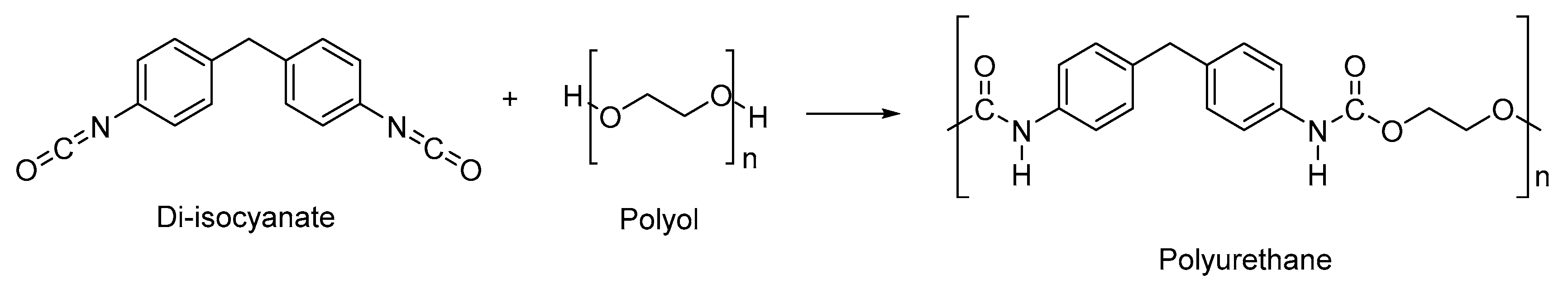 Polymers 14 01672 sch001
