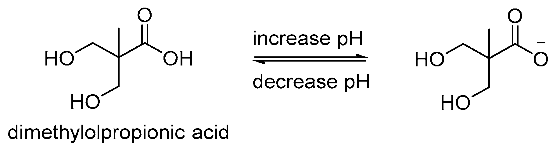 Polymers 14 01672 sch004