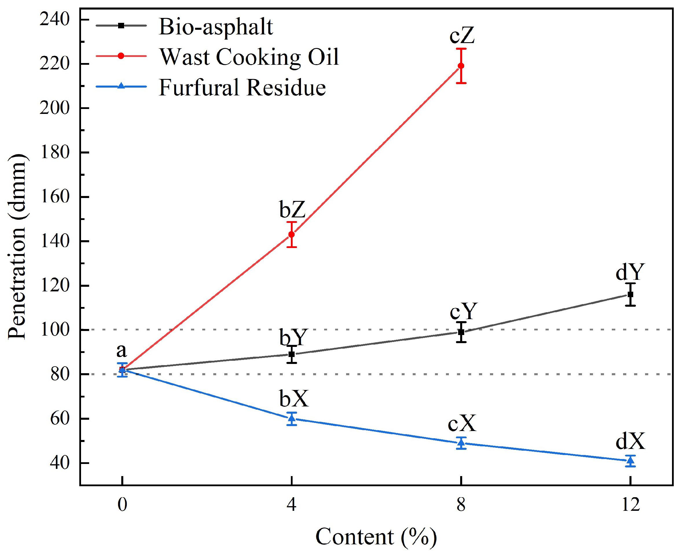 Polymers 14 01683 g007