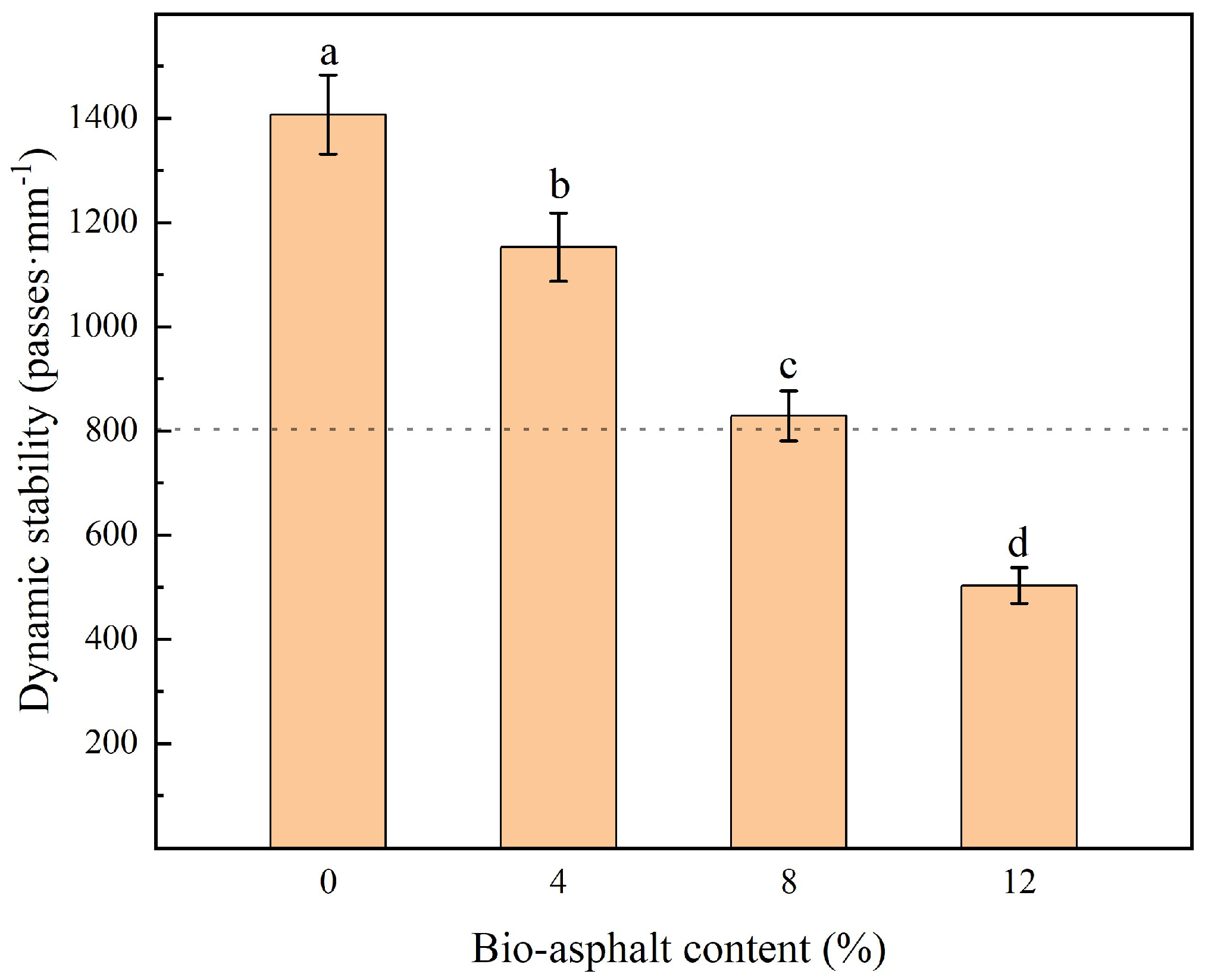 Polymers 14 01683 g013