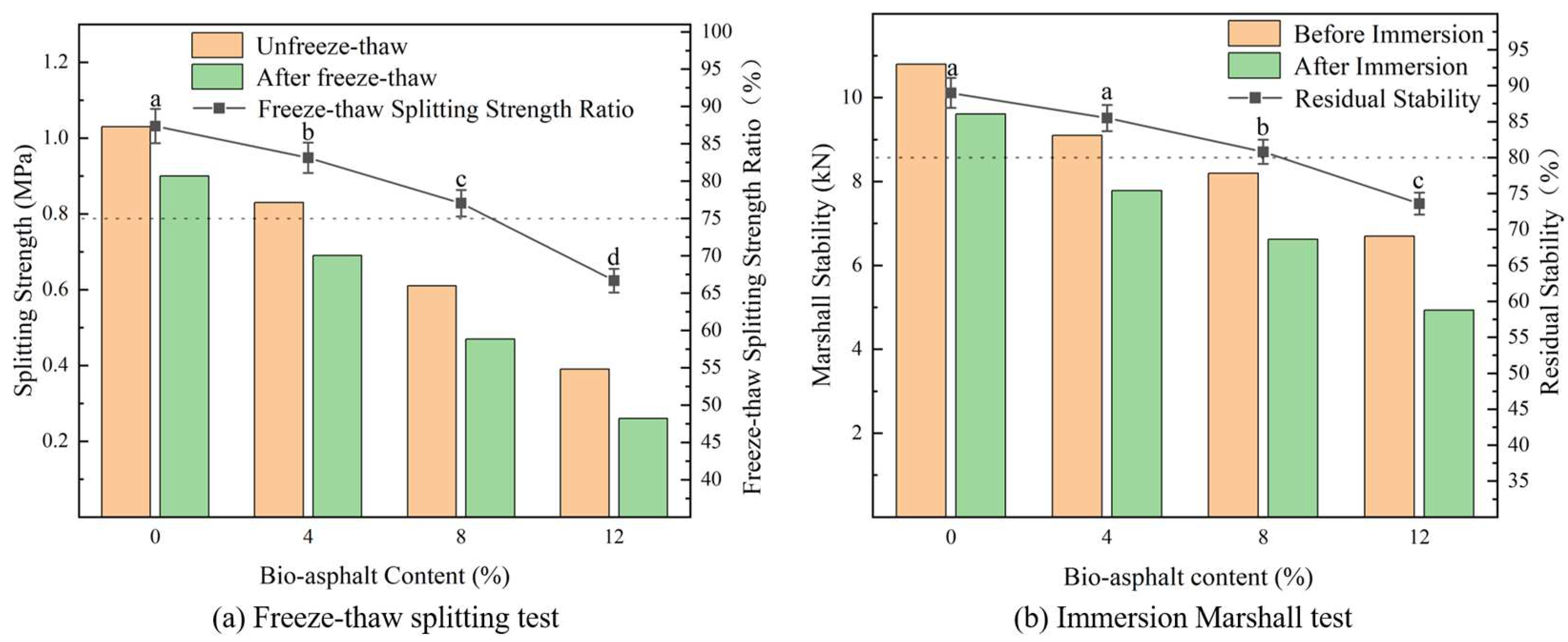 Polymers 14 01683 g015