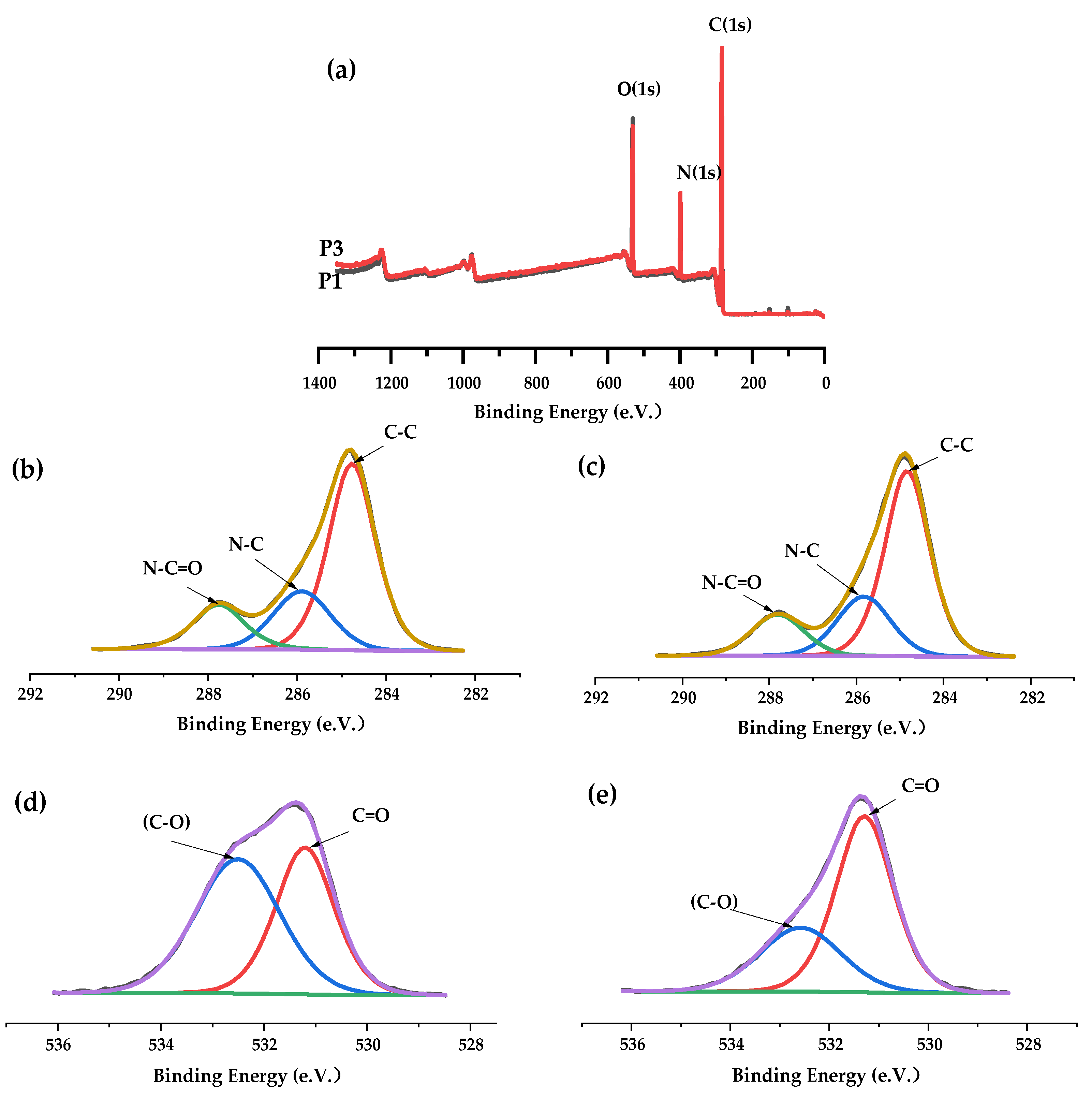 Polymers 14 01706 g001