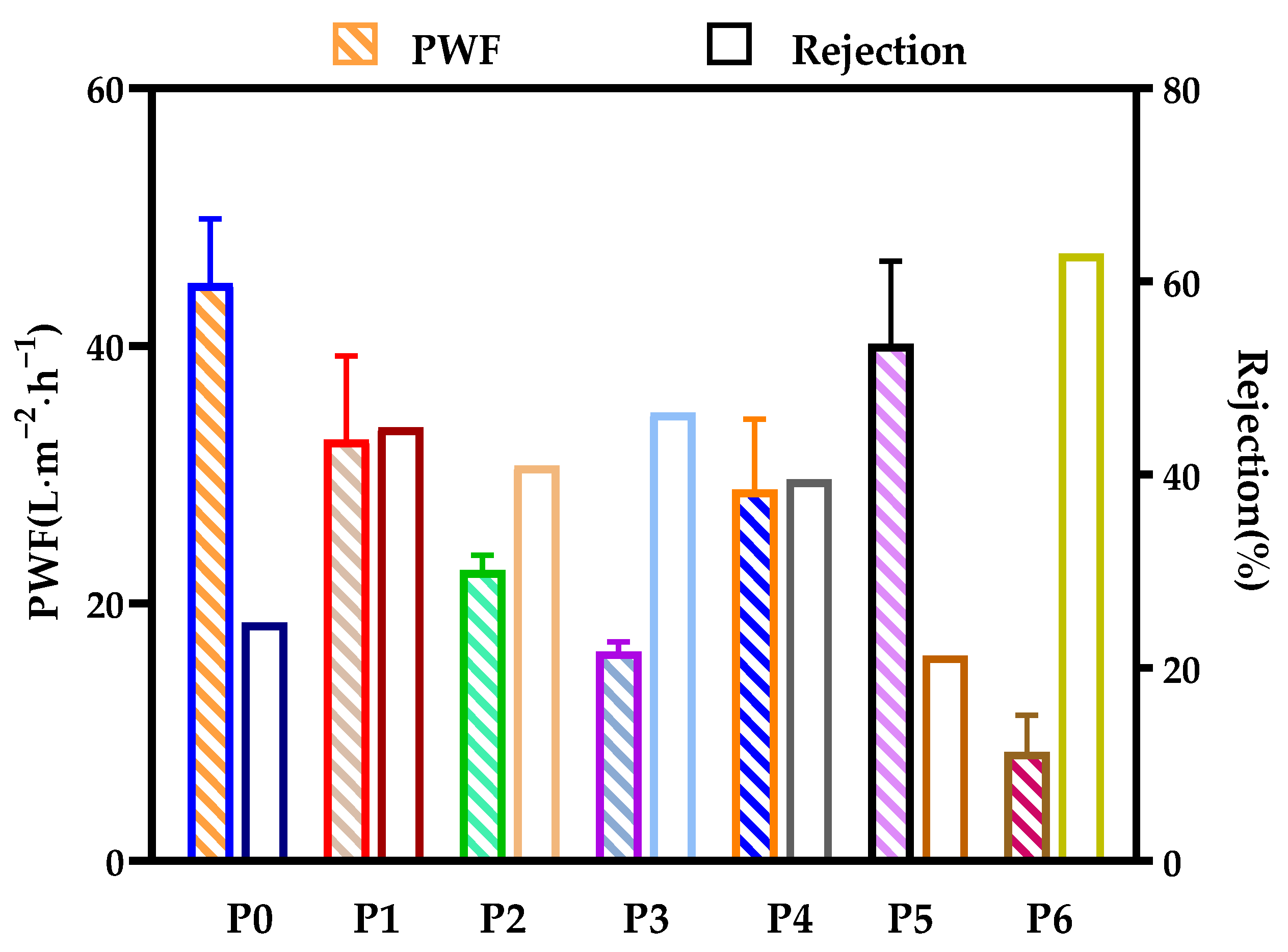 Polymers 14 01706 g010