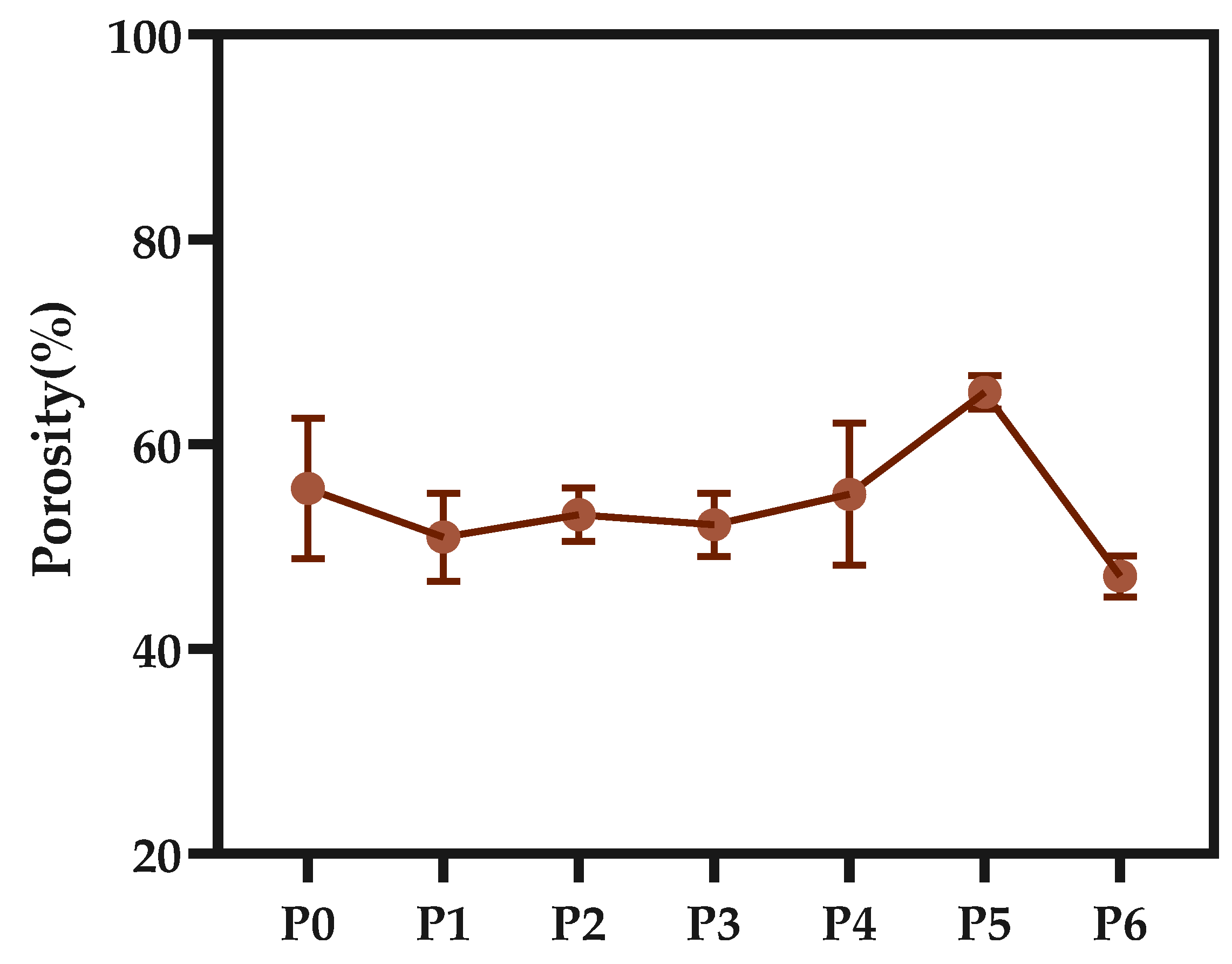 Polymers 14 01706 g011