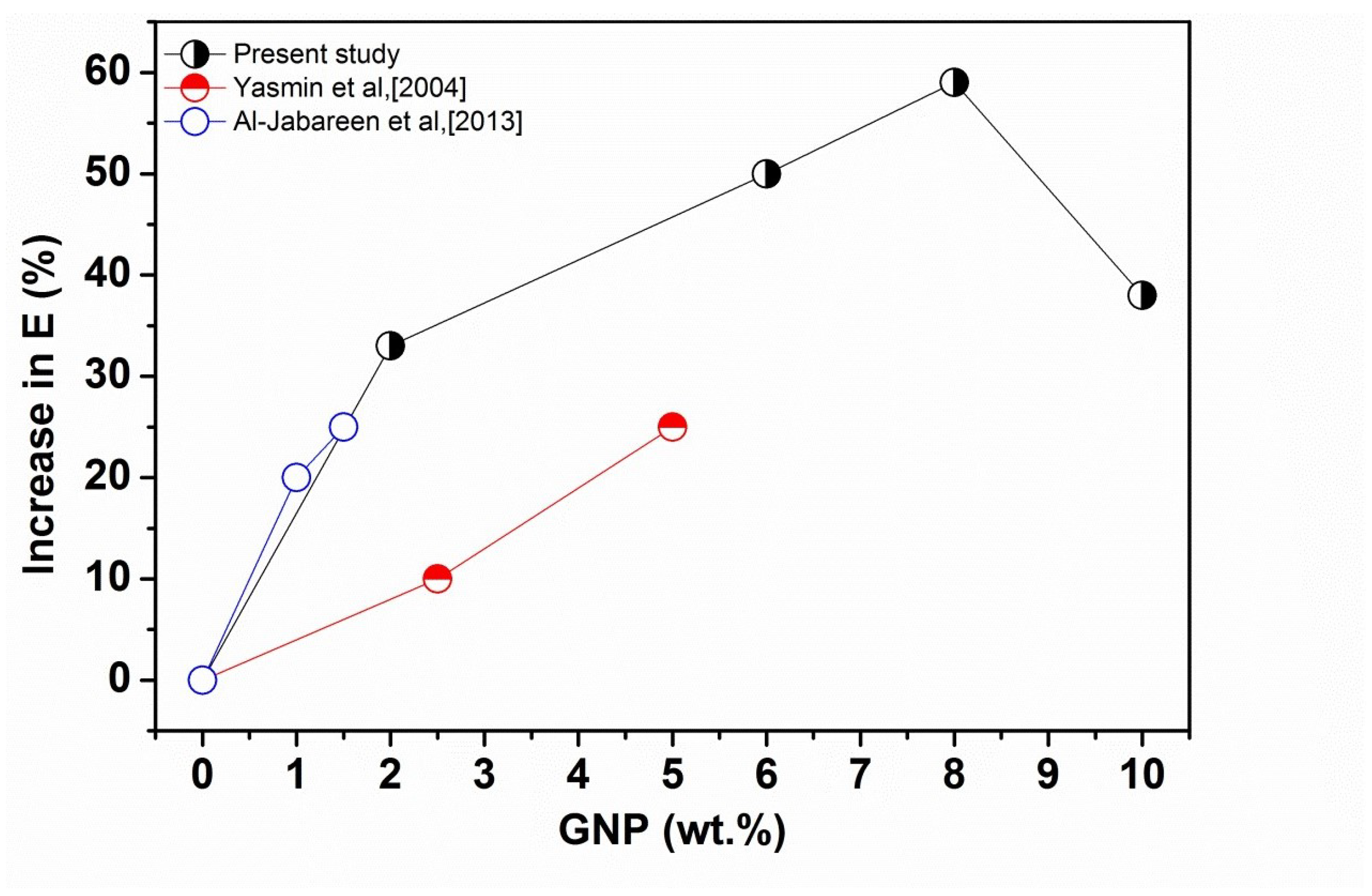 Polymers 14 01718 g002