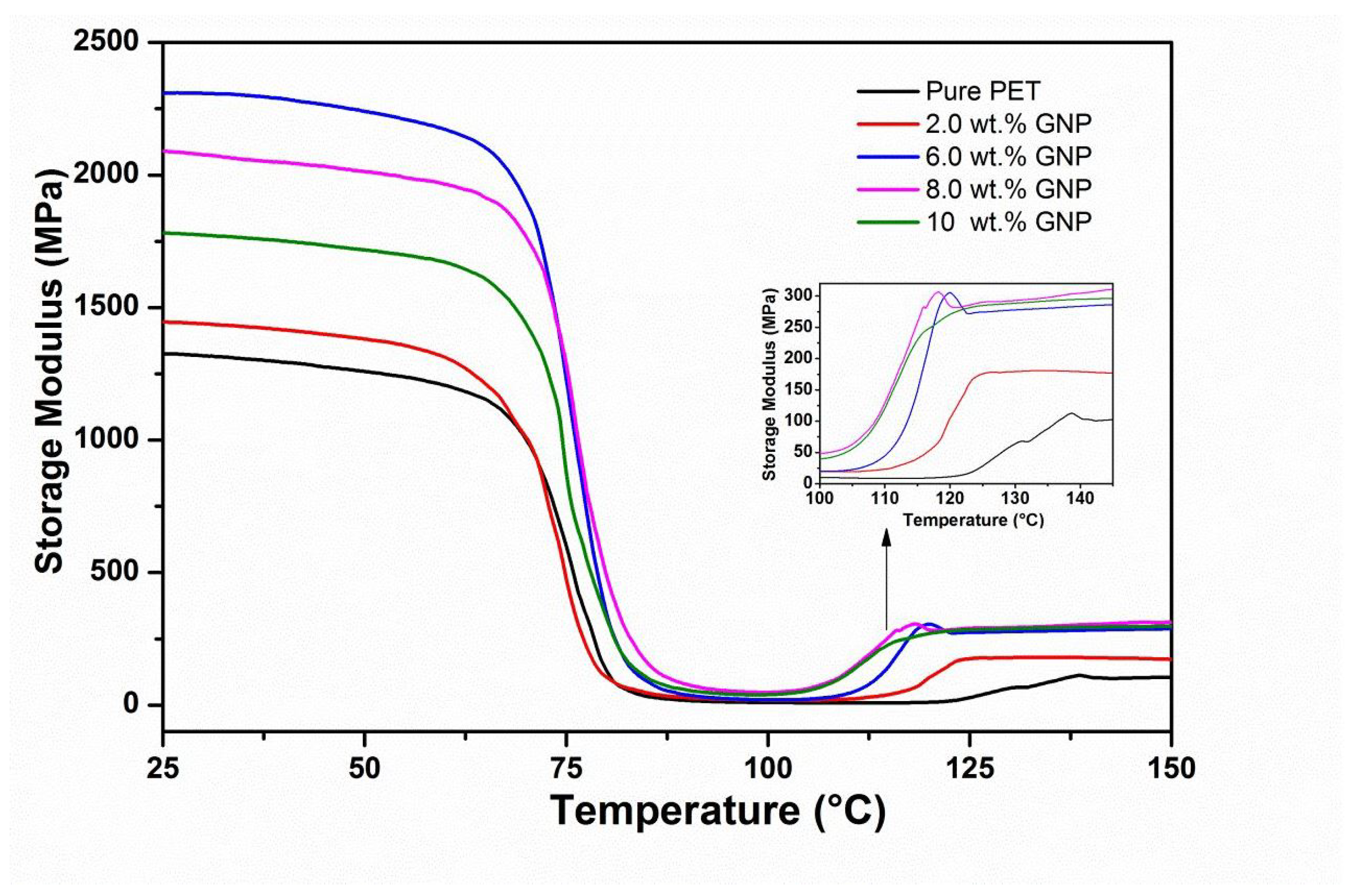 Polymers 14 01718 g004