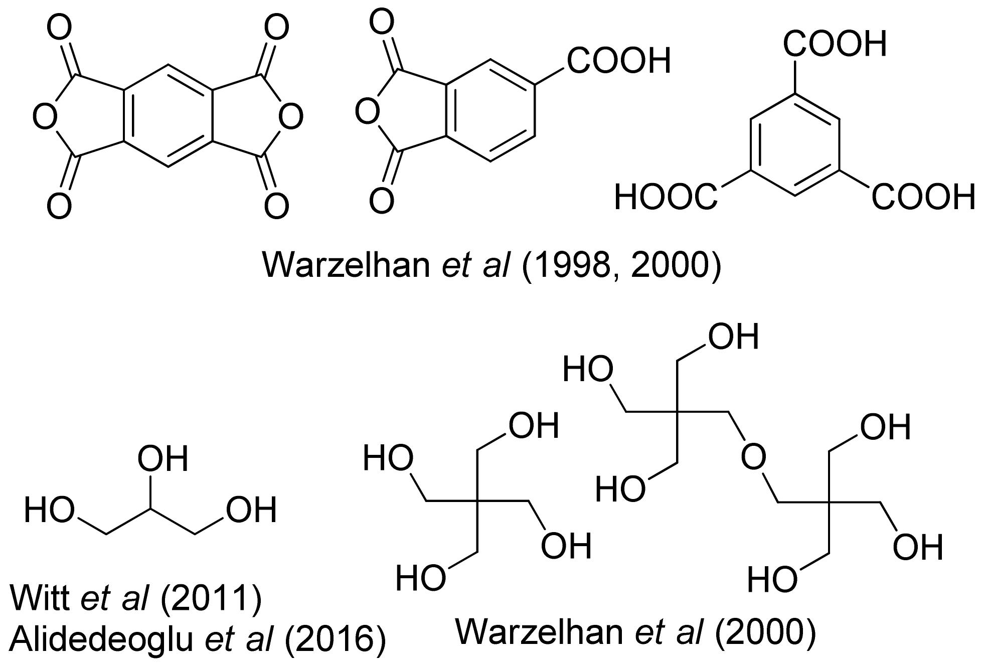 Polymers 14 01720 g001 Polymers 14 01720 g001