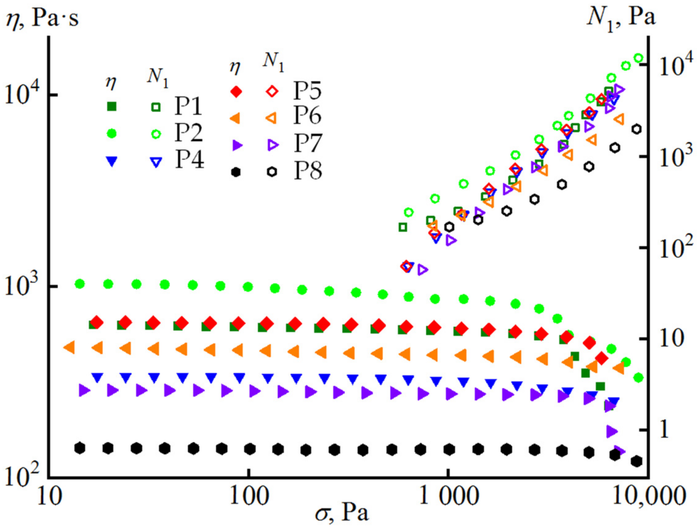 Polymers 14 01720 g004 Polymers 14 01720 g004
