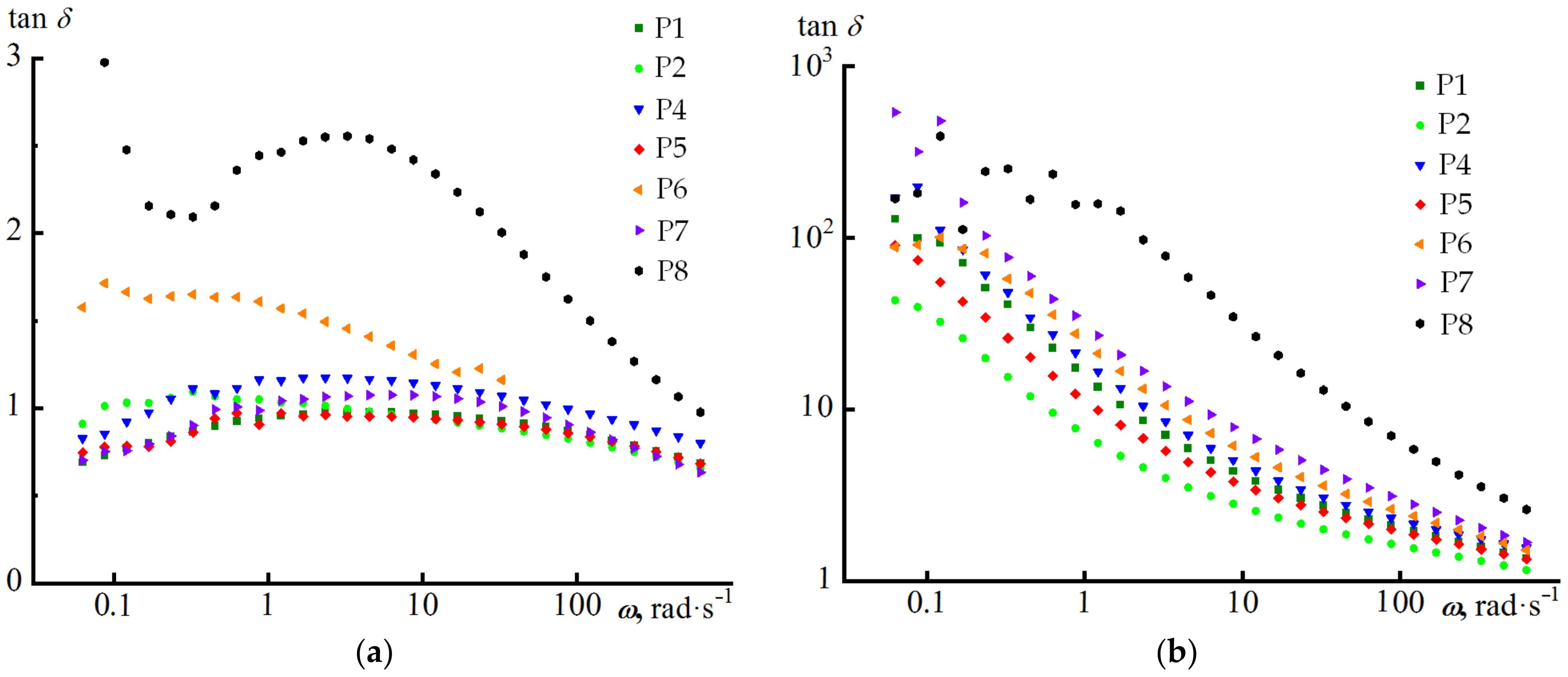 Polymers 14 01720 g005 Polymers 14 01720 g005