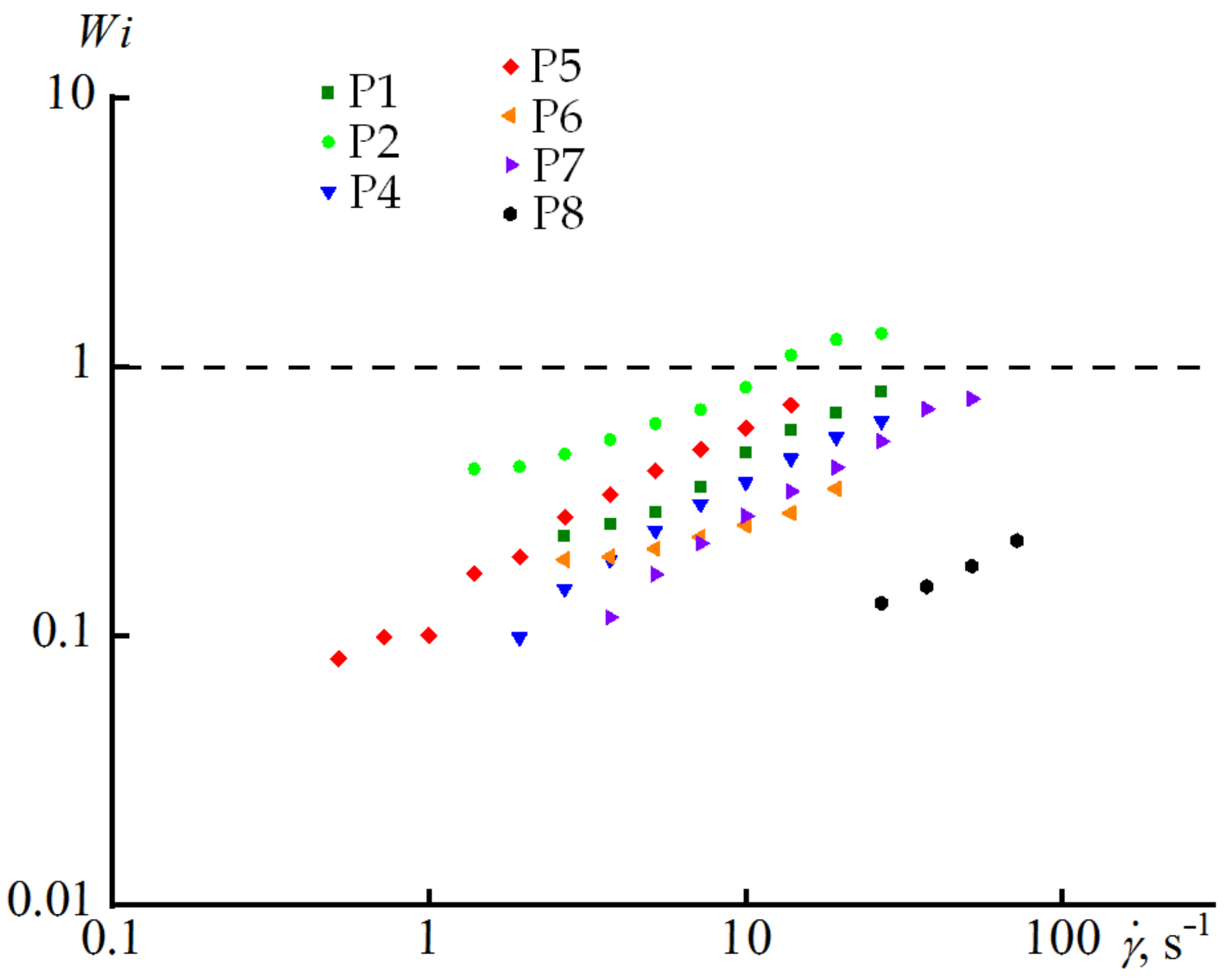 Polymers 14 01720 g006 Polymers 14 01720 g006
