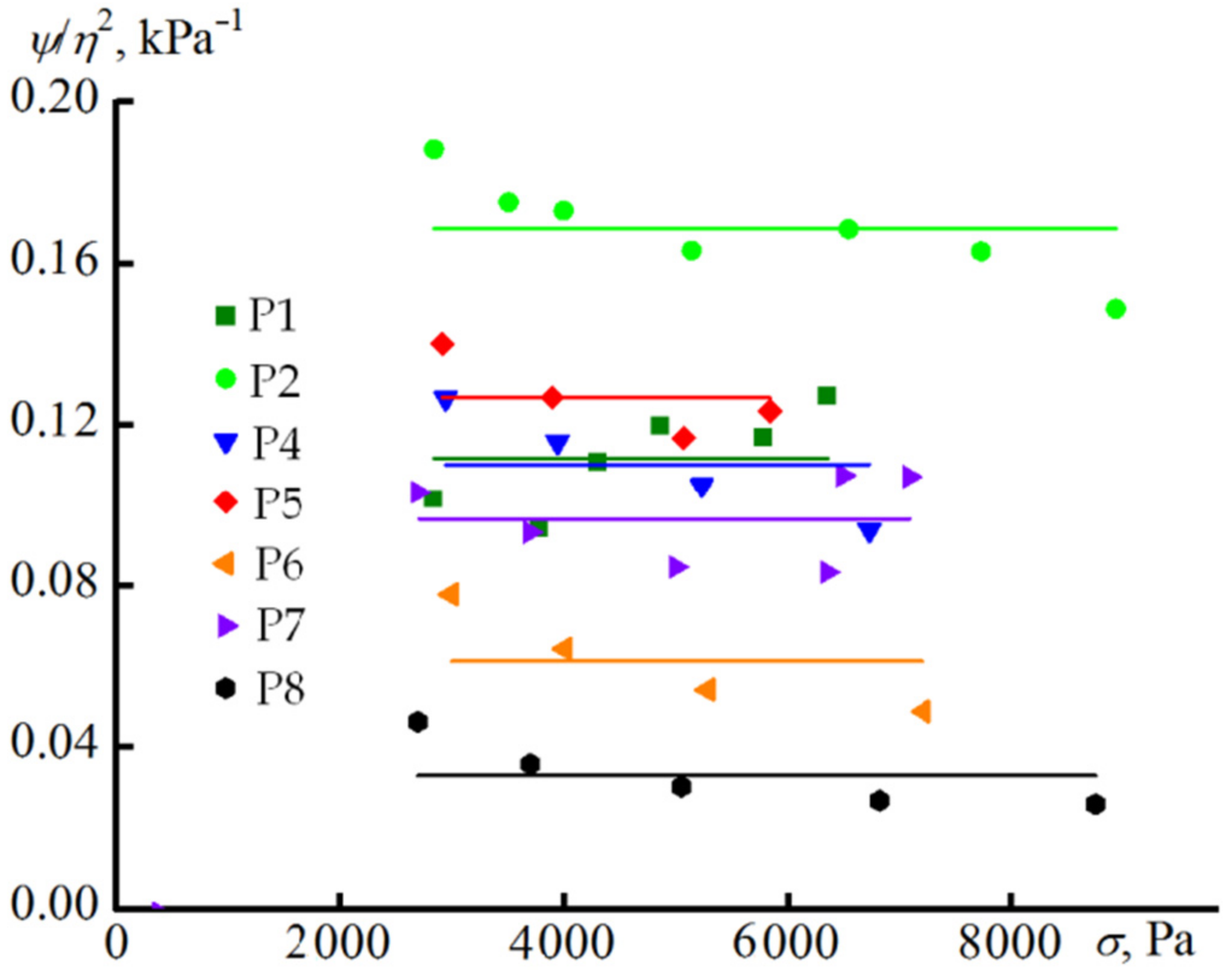Polymers 14 01720 g007 Polymers 14 01720 g007