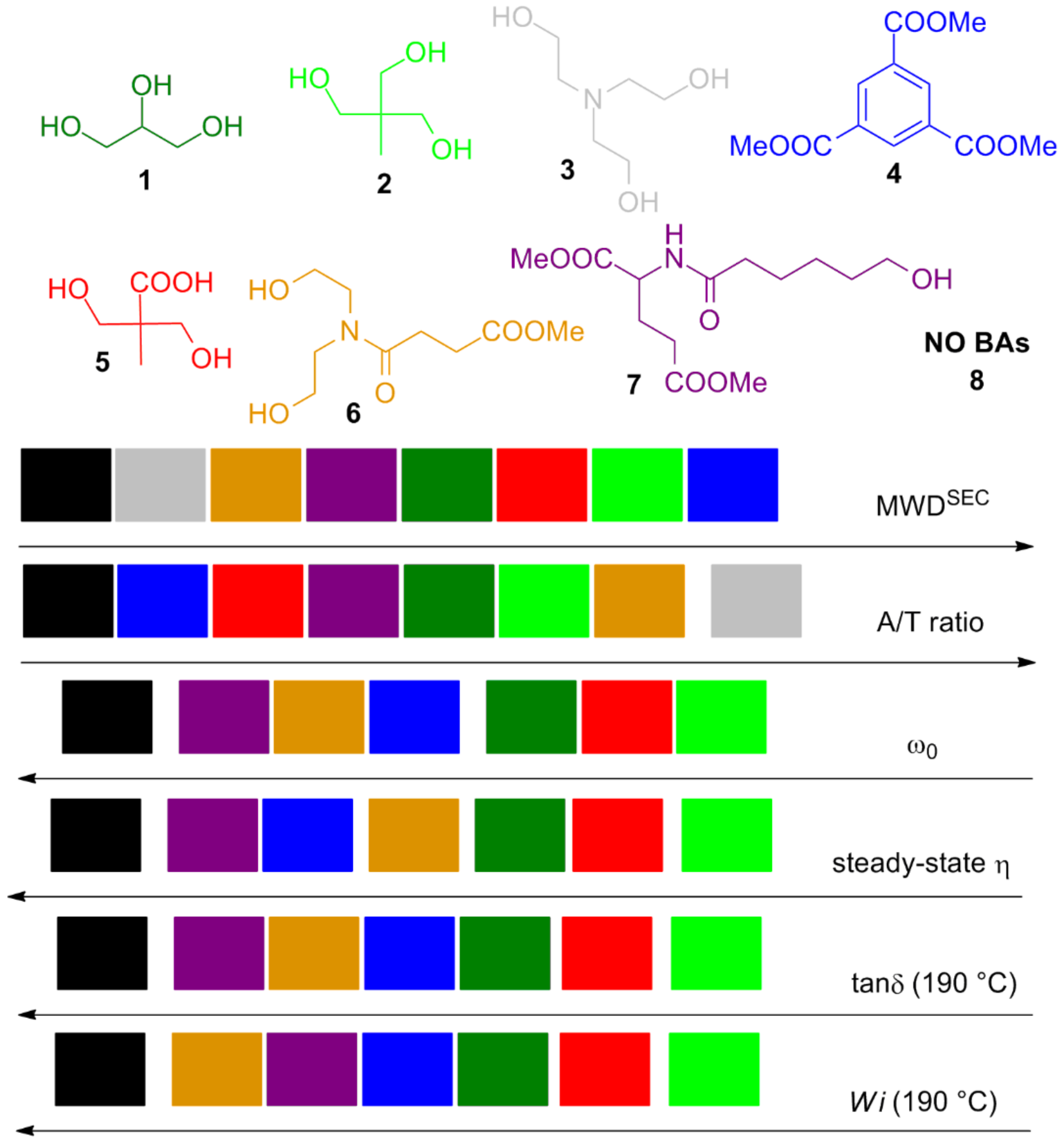 Polymers 14 01720 g008 Polymers 14 01720 g008