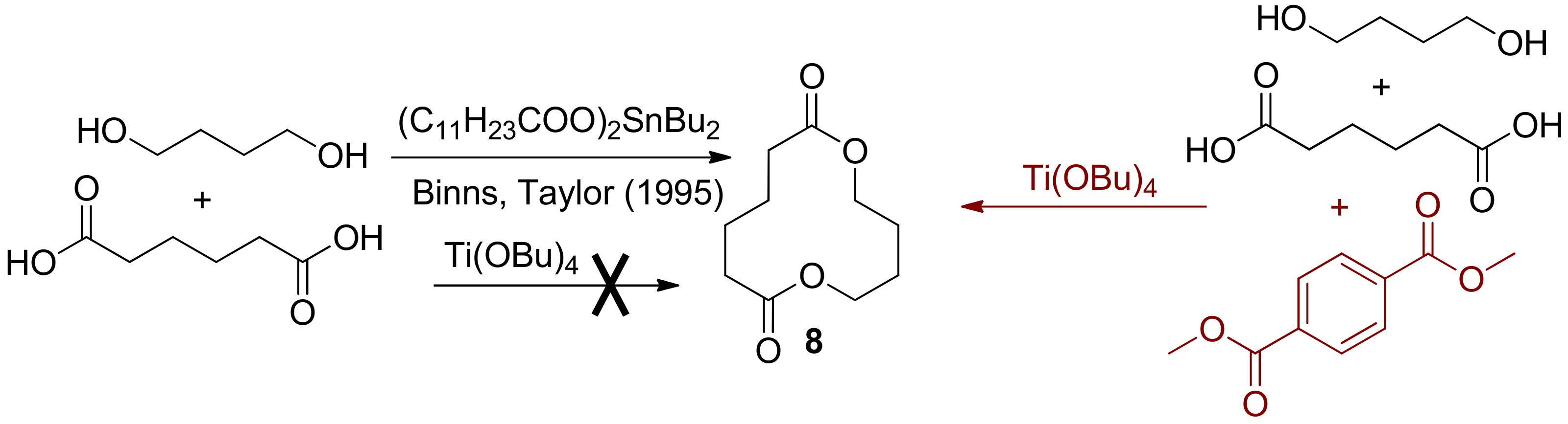 Polymers 14 01720 sch003 Polymers 14 01720 sch003