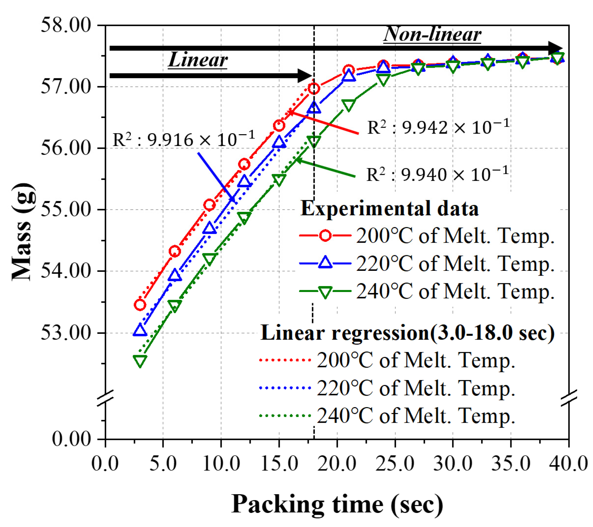 Polymers 14 01724 g002