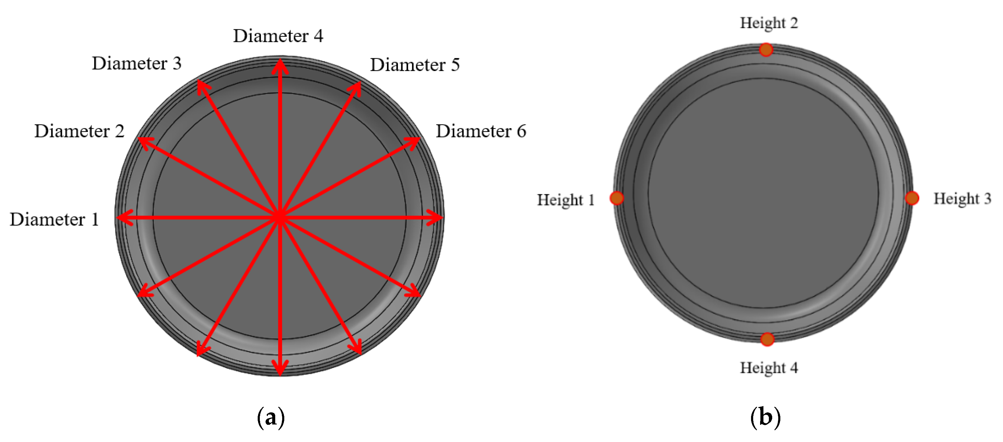 Polymers 14 01724 g003