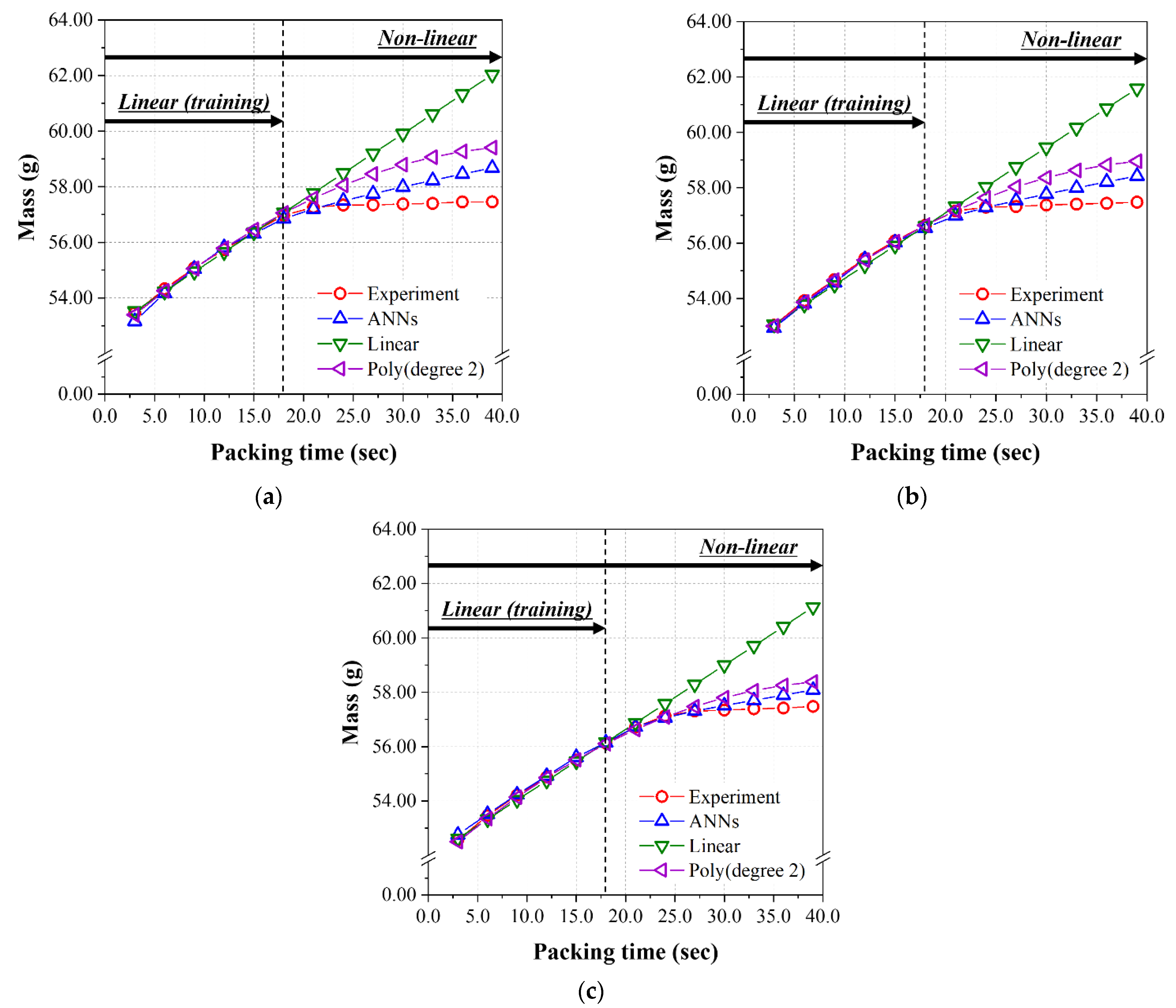 Polymers 14 01724 g008
