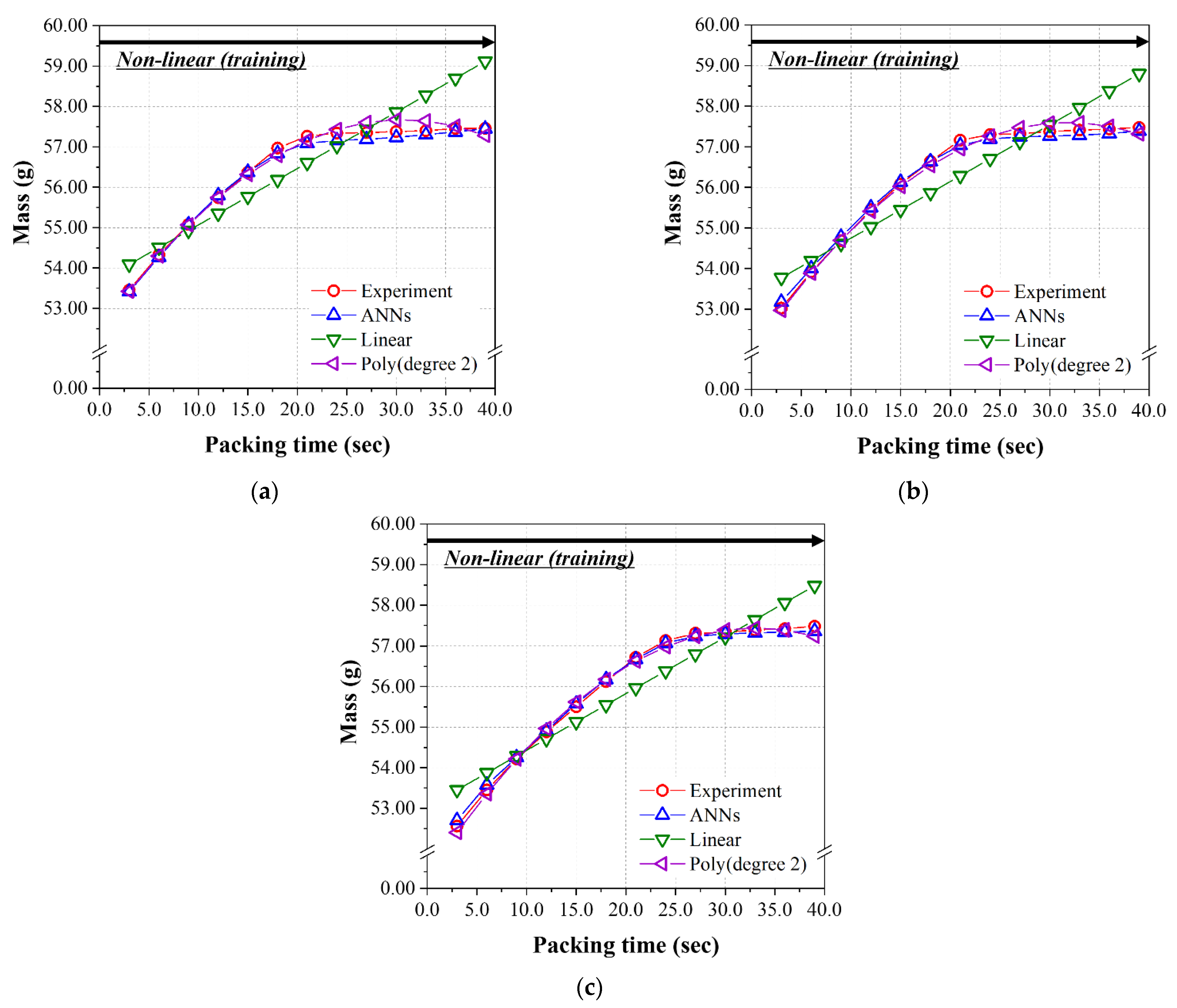 Polymers 14 01724 g012