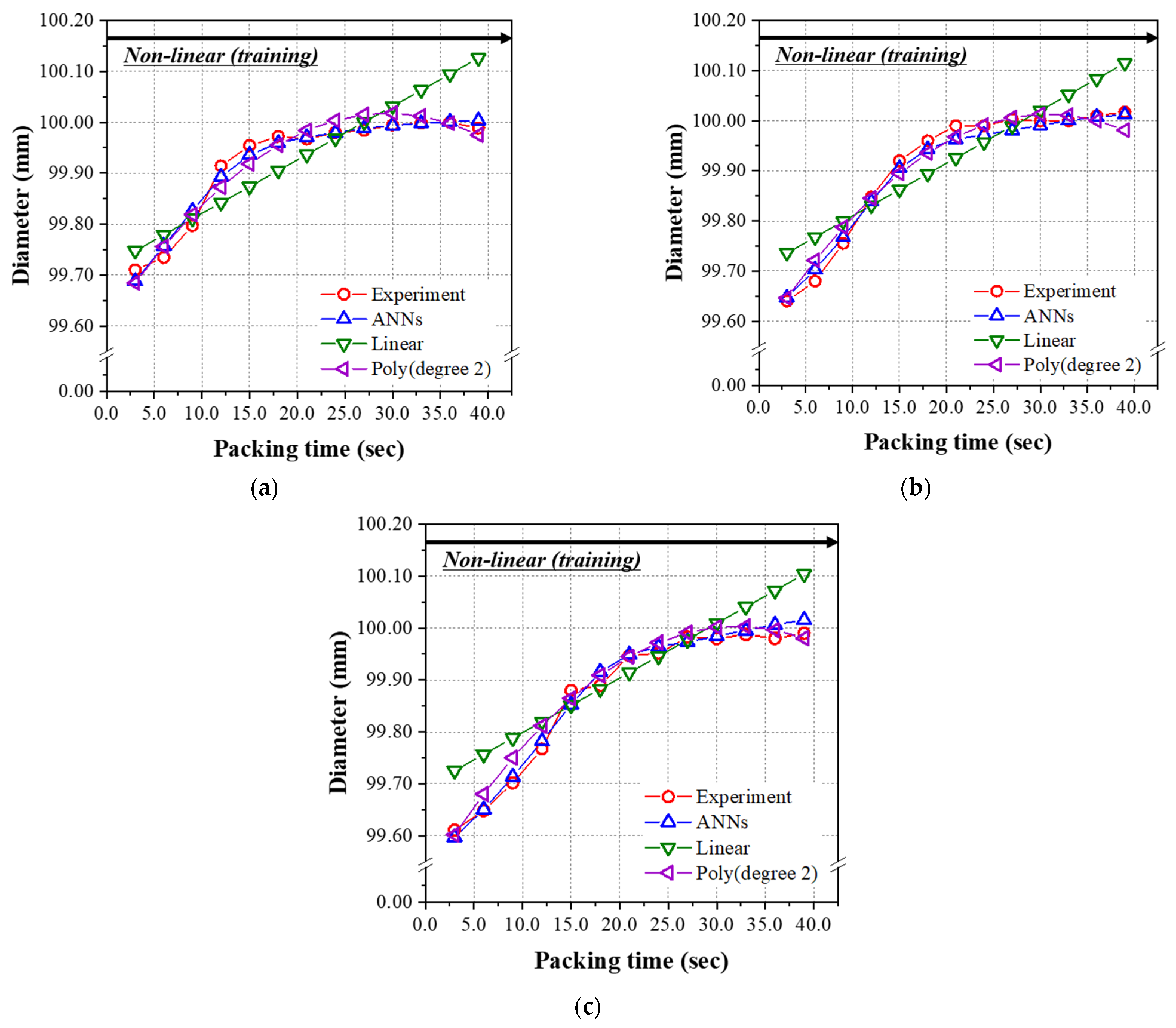 Polymers 14 01724 g013