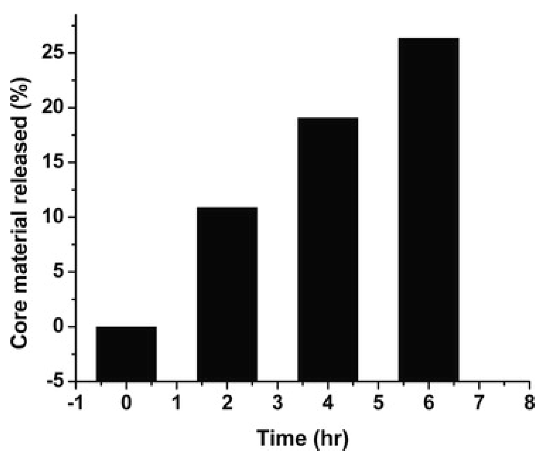 Polymers 14 01730 g019 Polymers 14 01730 g019