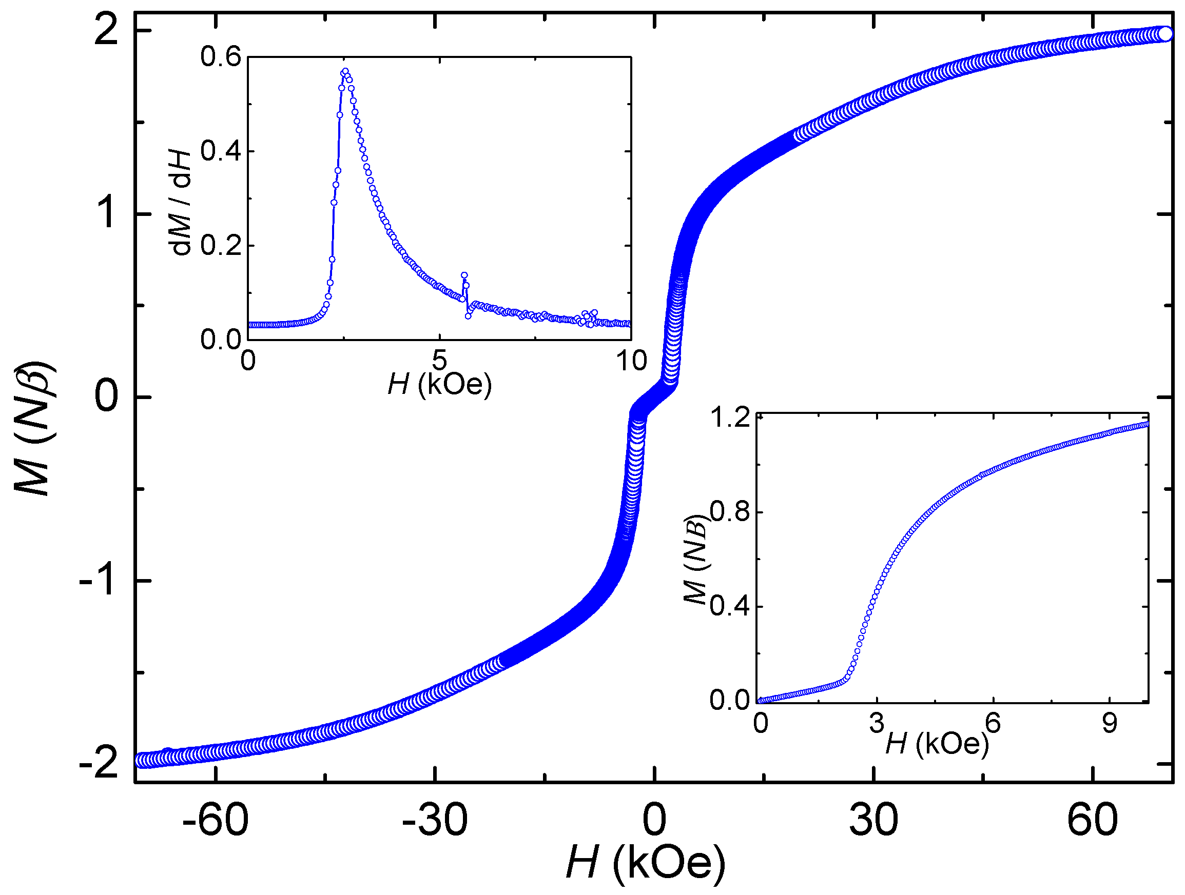 Polymers 14 01735 g005