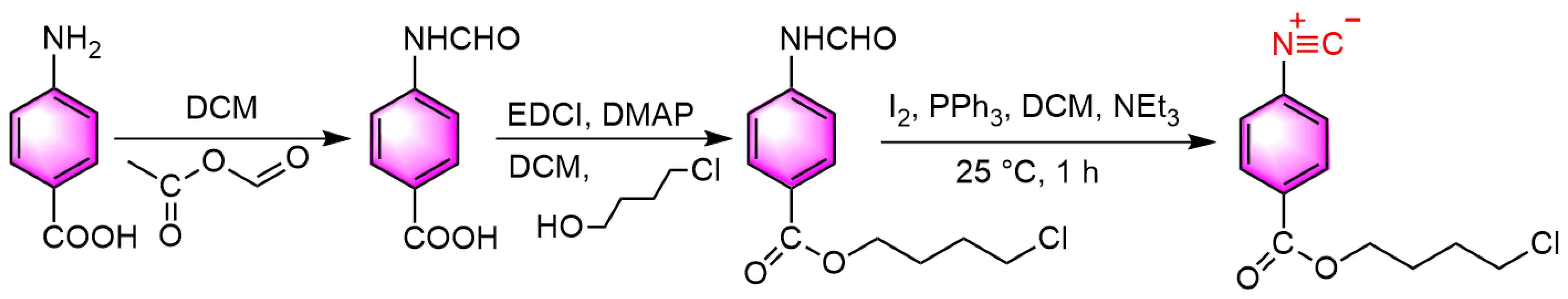 Polymers 14 01737 sch002