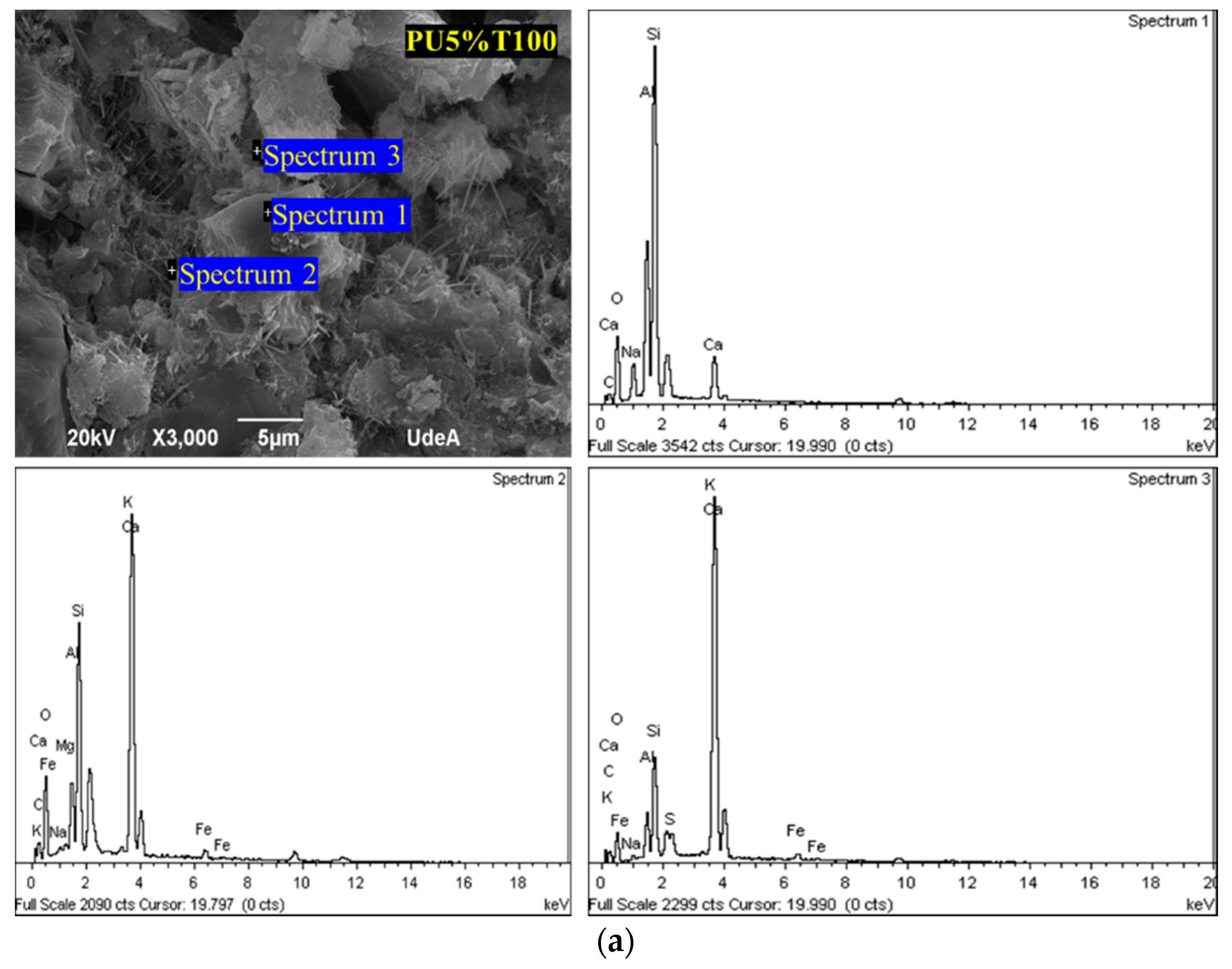 Polymers 14 01753 g009a