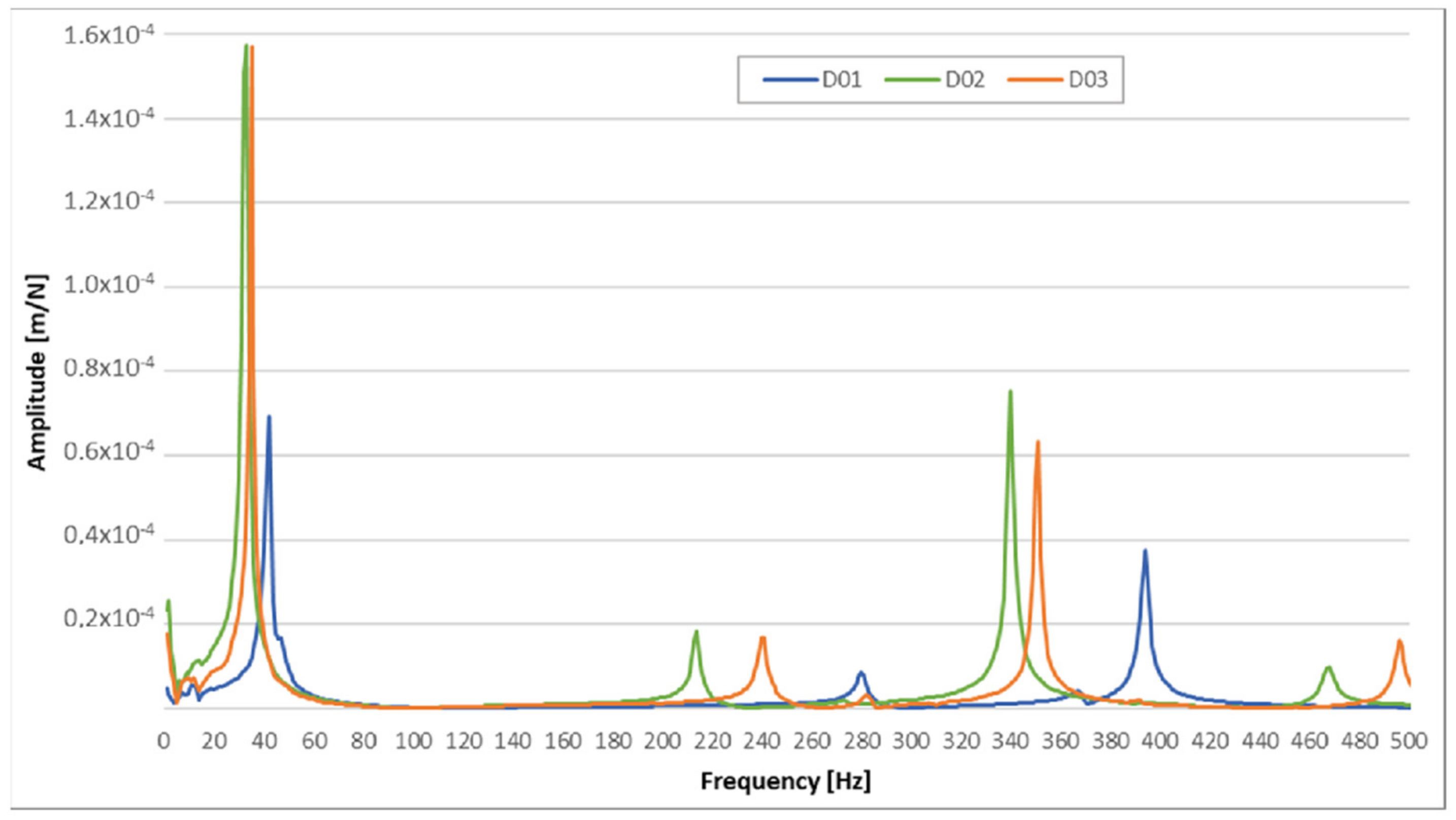 Polymers 14 01765 g012