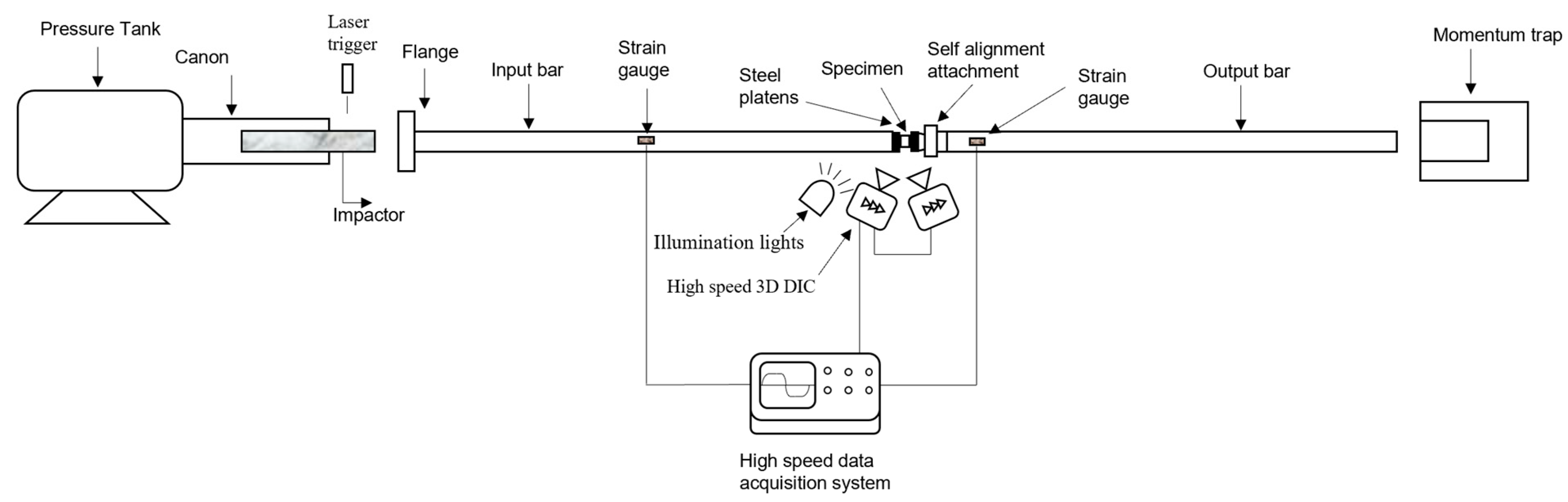 Polymers 14 01771 g004