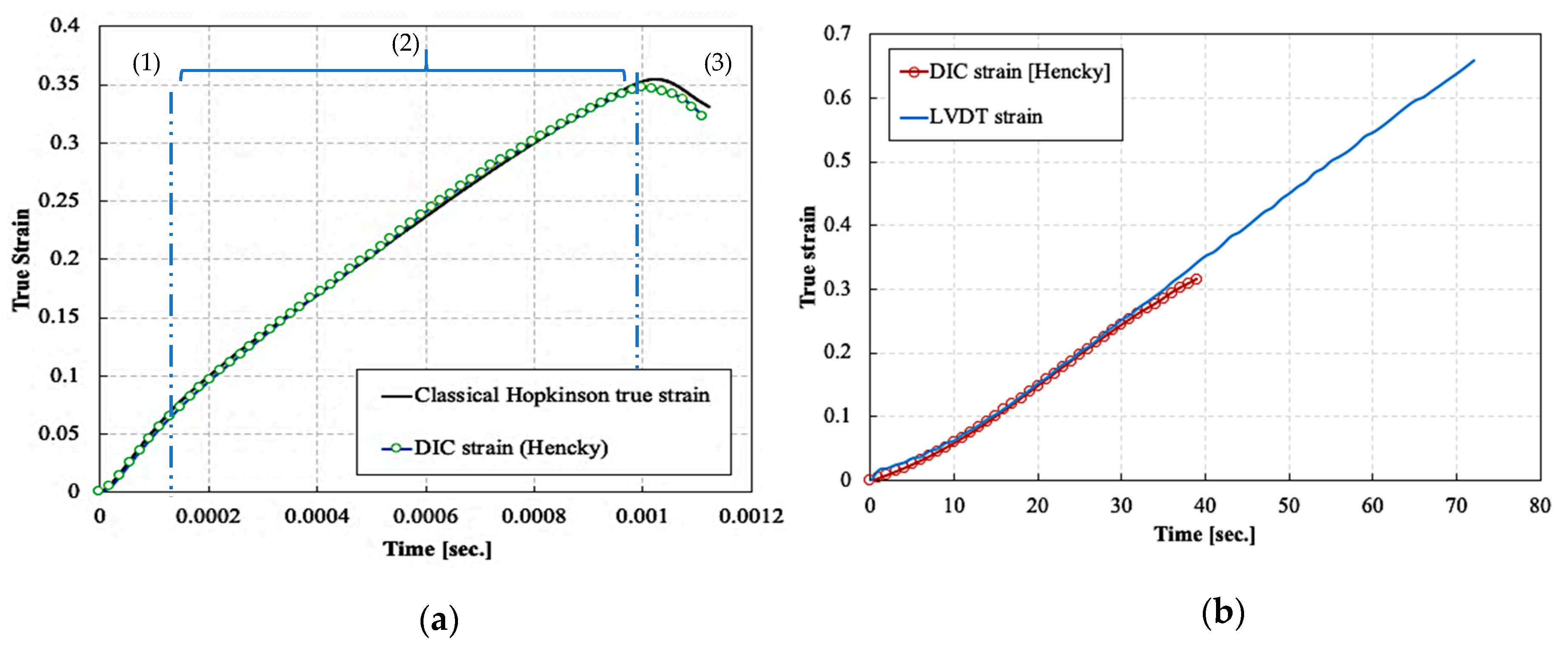 Polymers 14 01771 g008