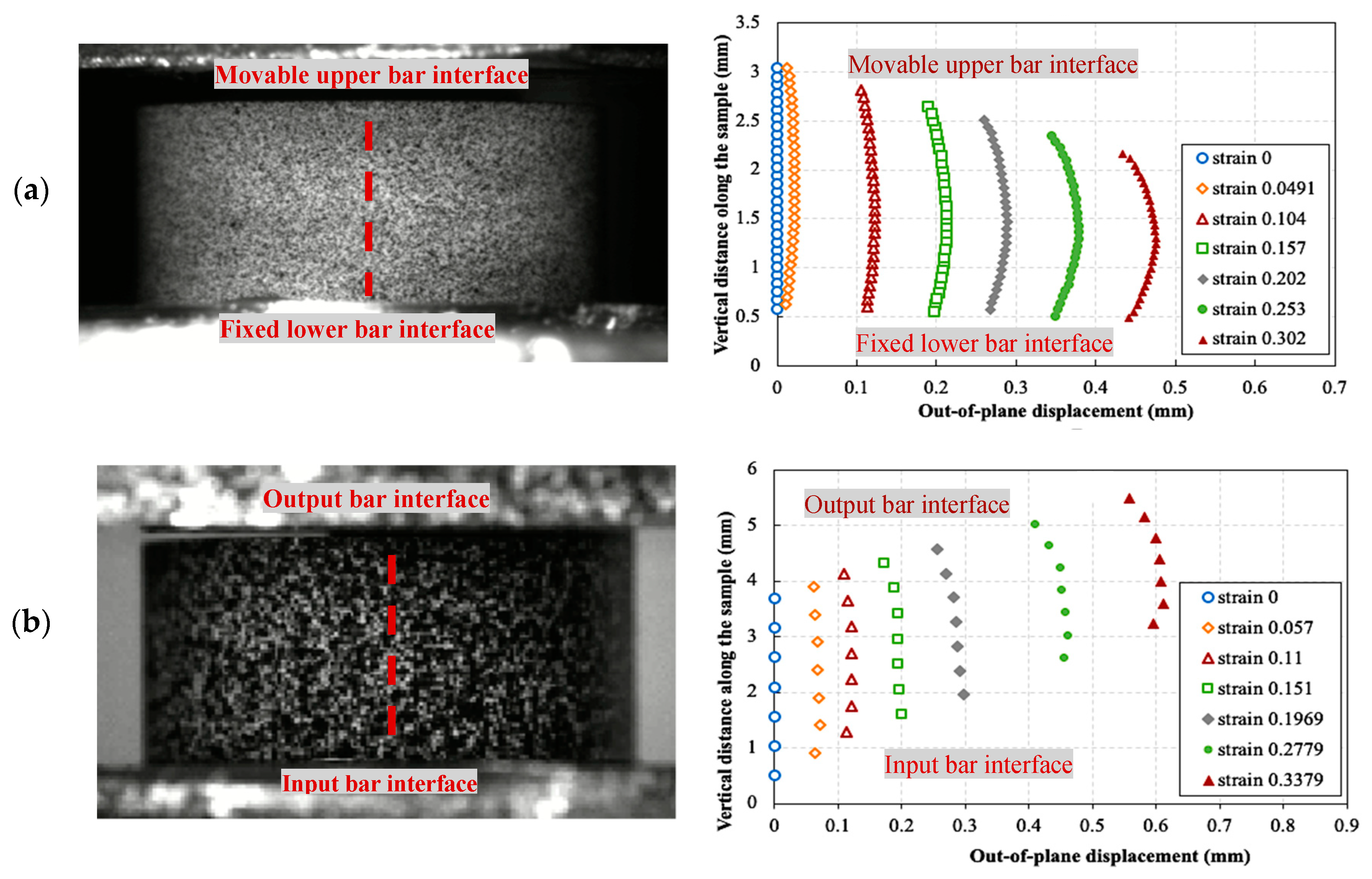 Polymers 14 01771 g009