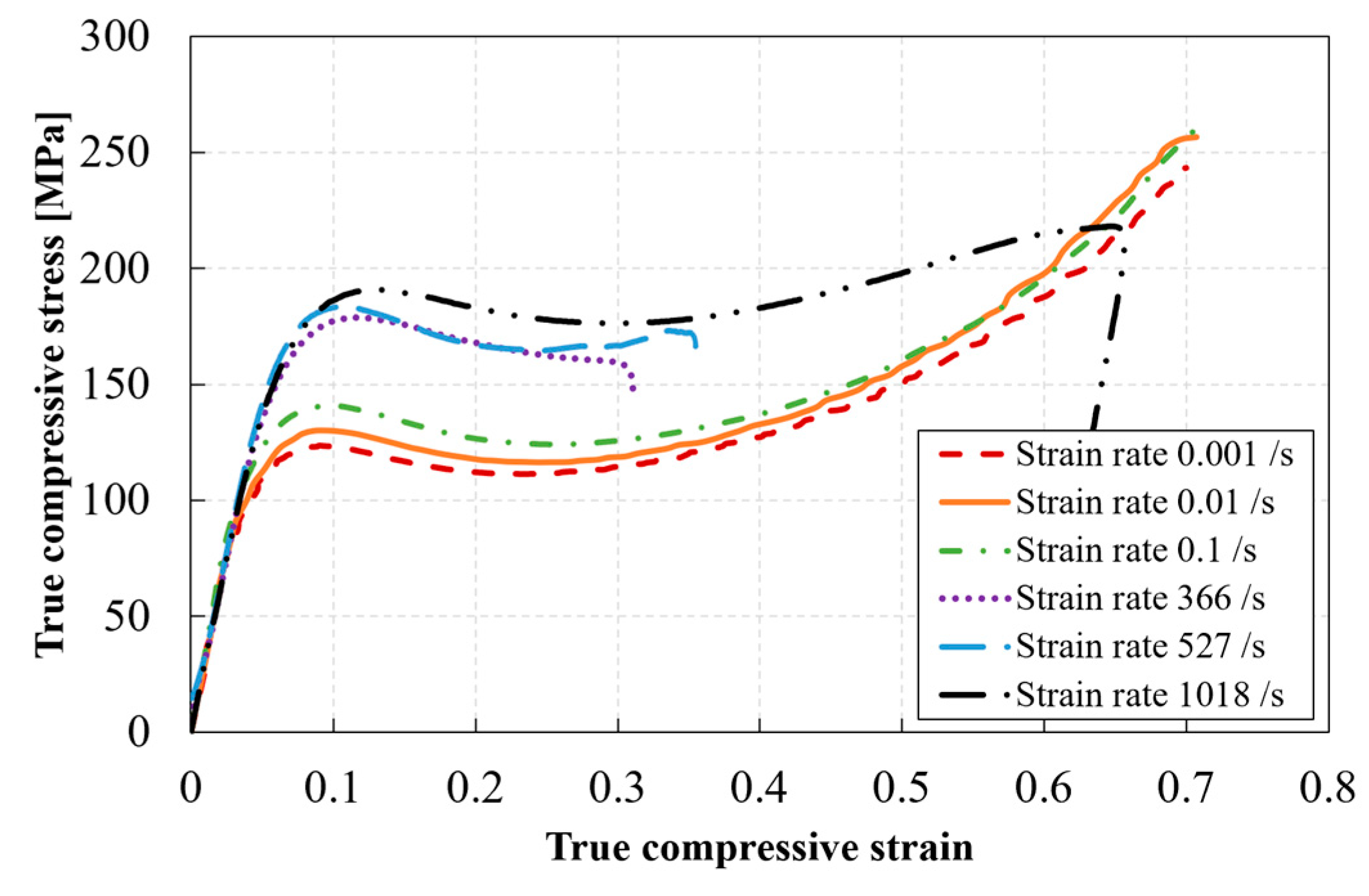 Polymers 14 01771 g014