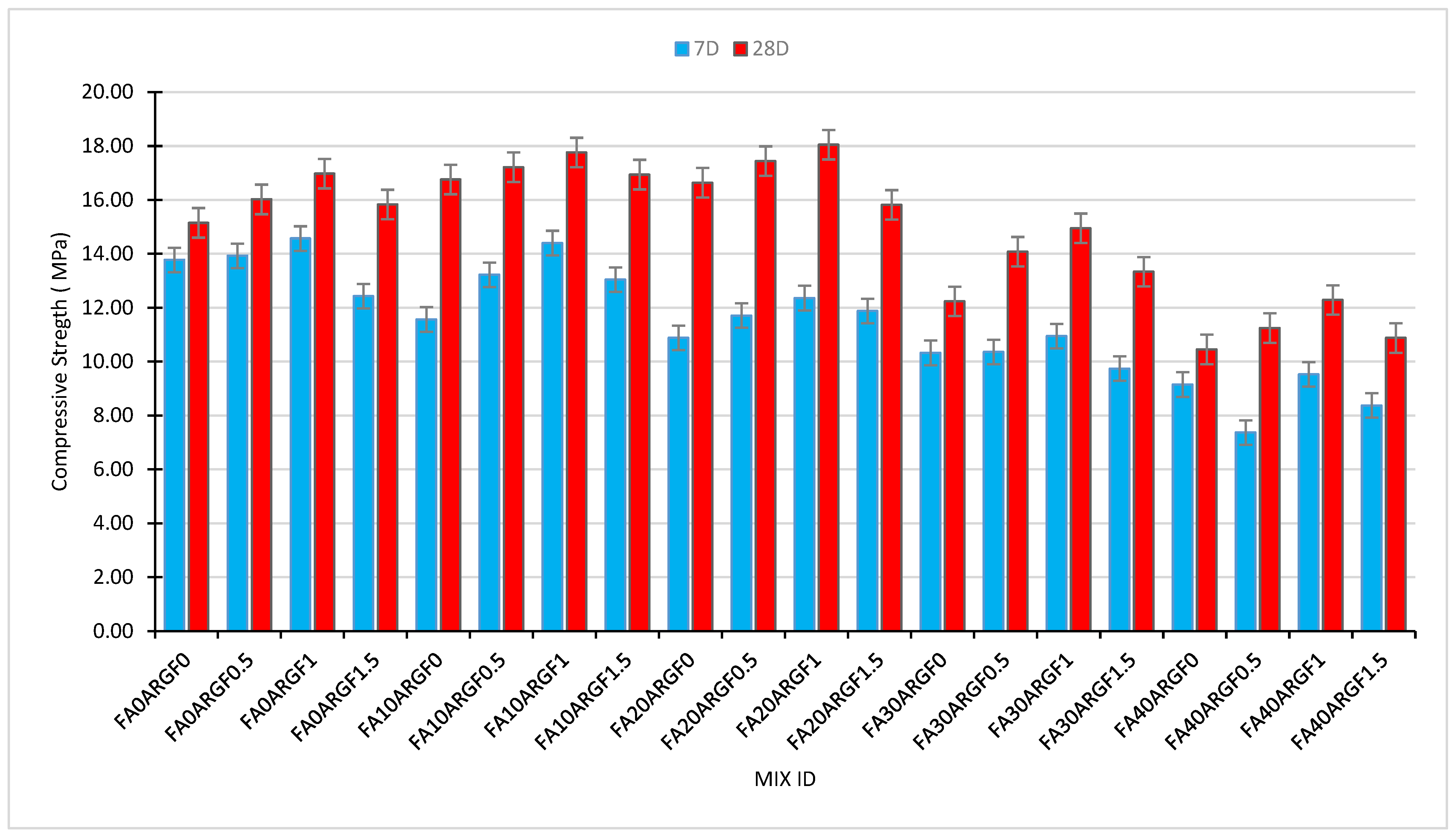 Polymers 14 01774 g005