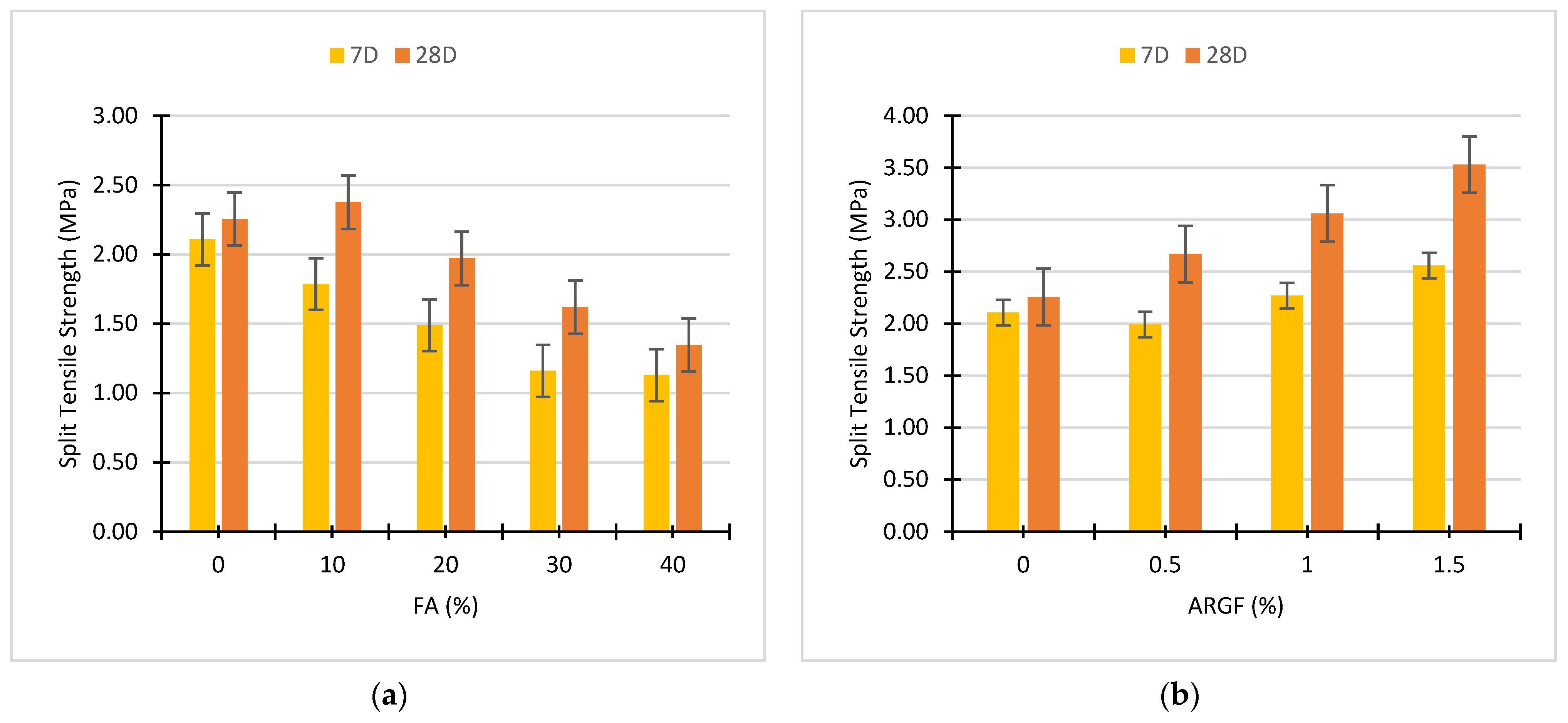 Polymers 14 01774 g006